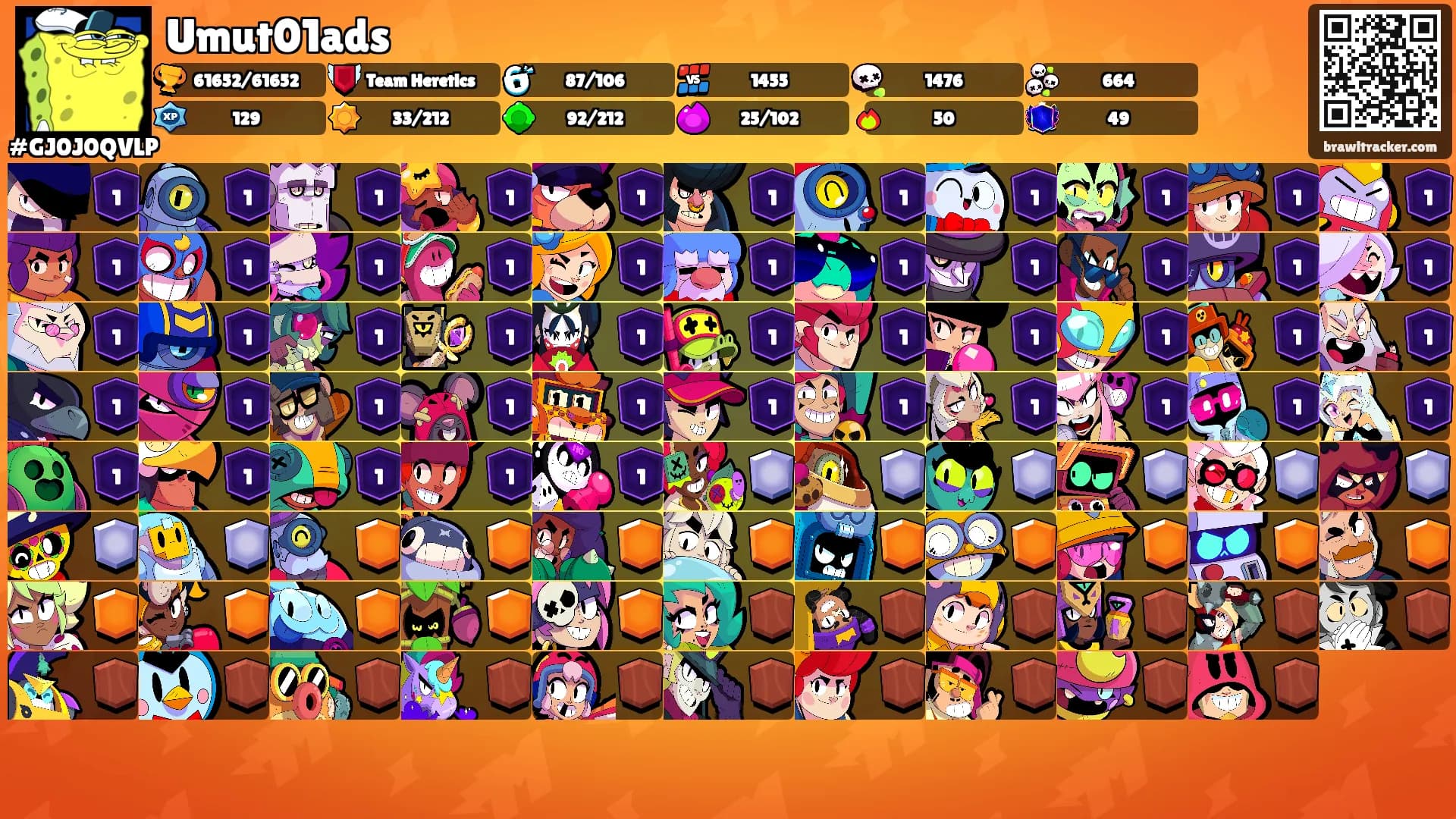 Umut01ads's Ranks