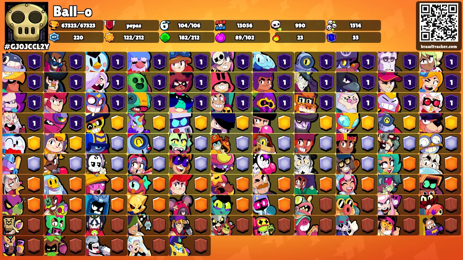 Ball-o's Ranks