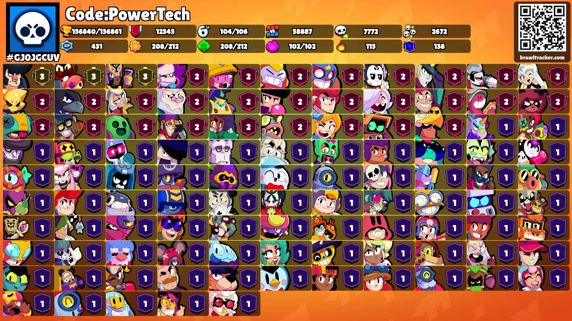 Code:PowerTech's Ranks