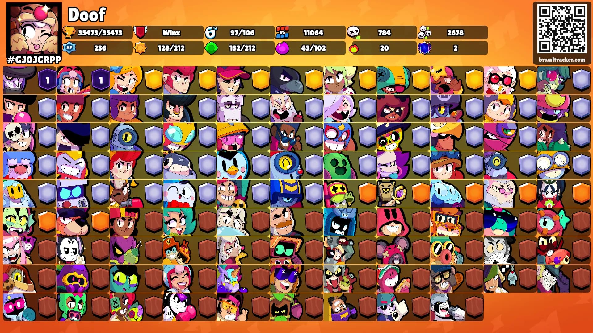 Doof's Ranks