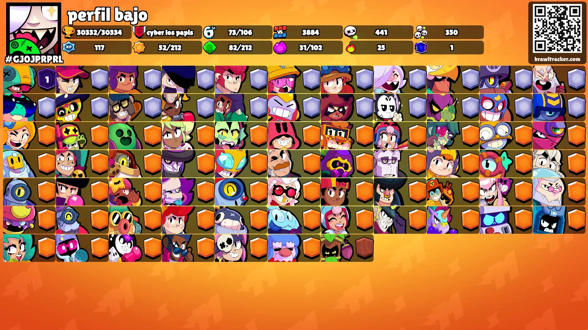 perfil bajo's Ranks