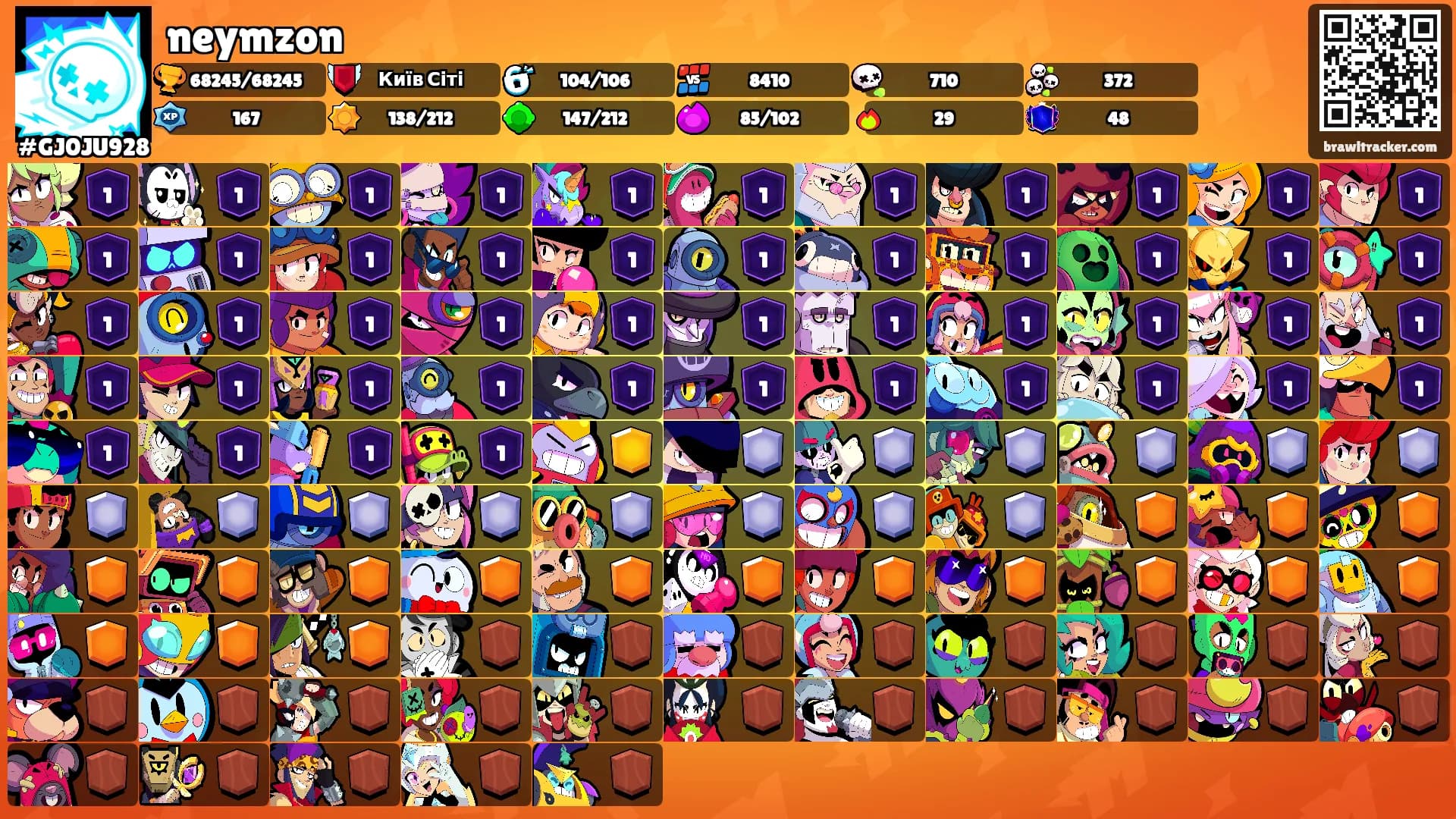 neymzon's Ranks