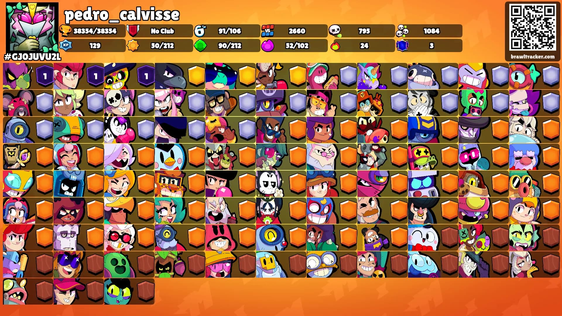 pedro_calvisse's Ranks