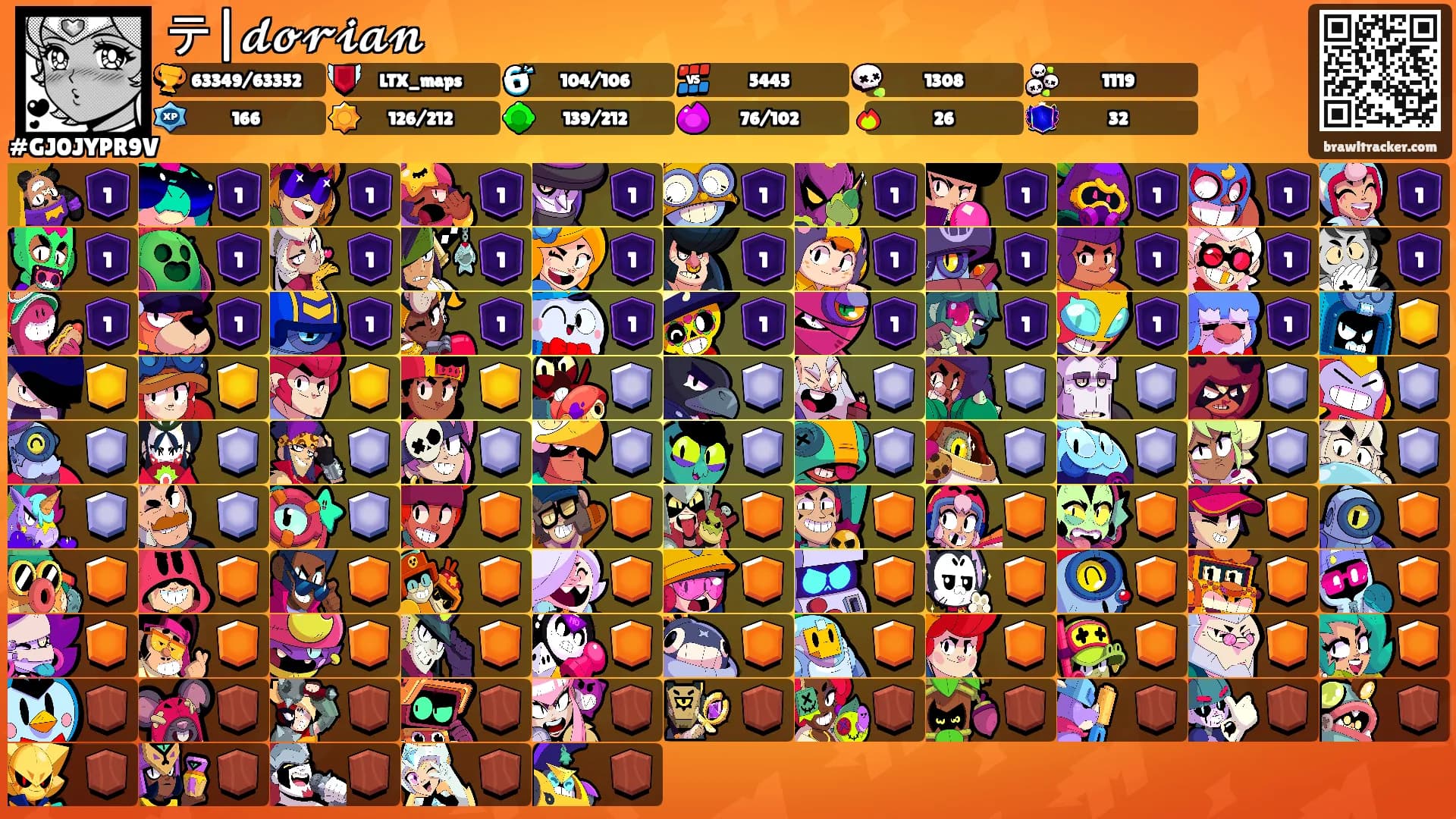 テ|𝓭𝓸𝓻𝓲𝓪𝓷's Ranks