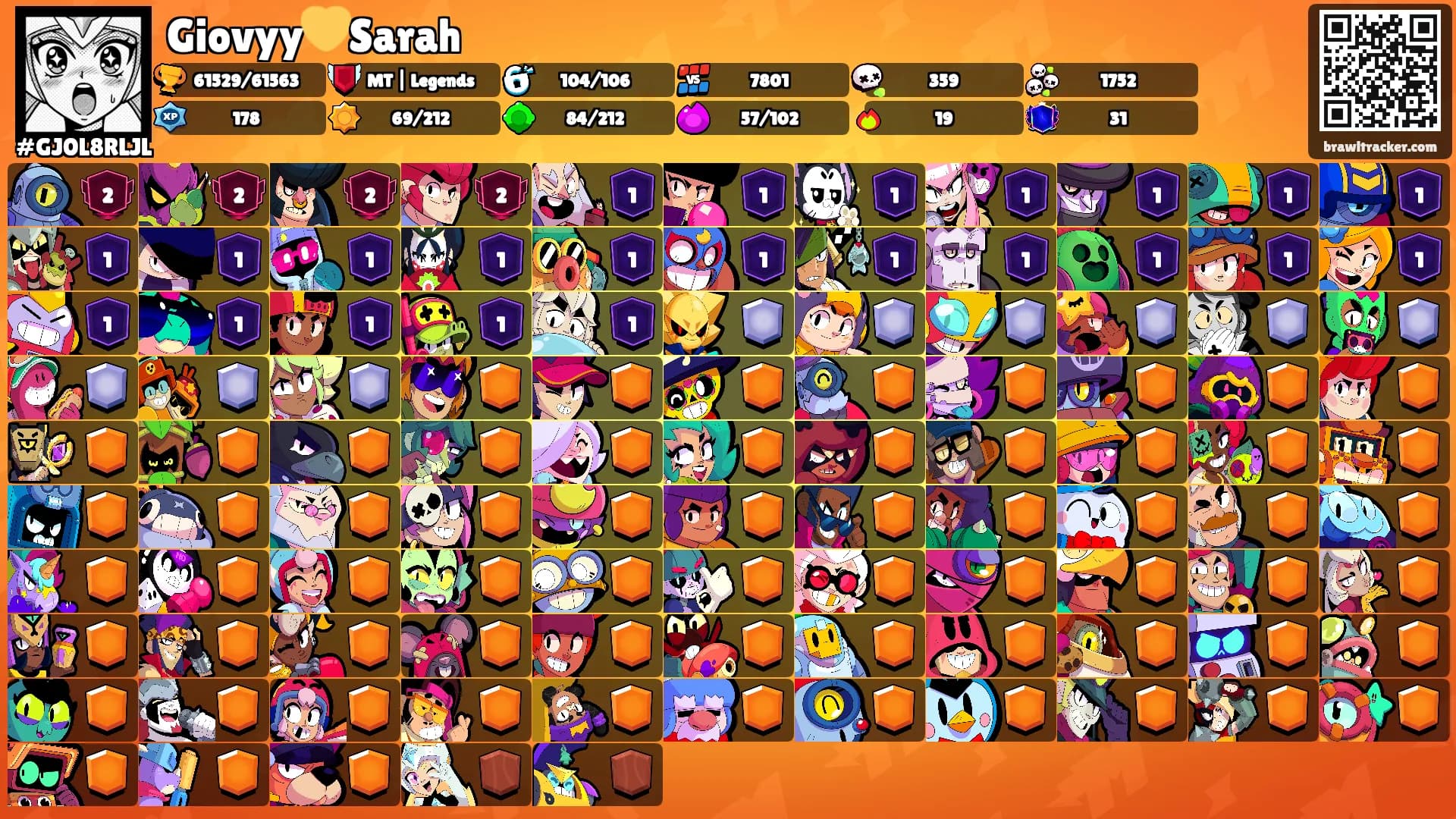 Giovyy💛Sarah's Ranks