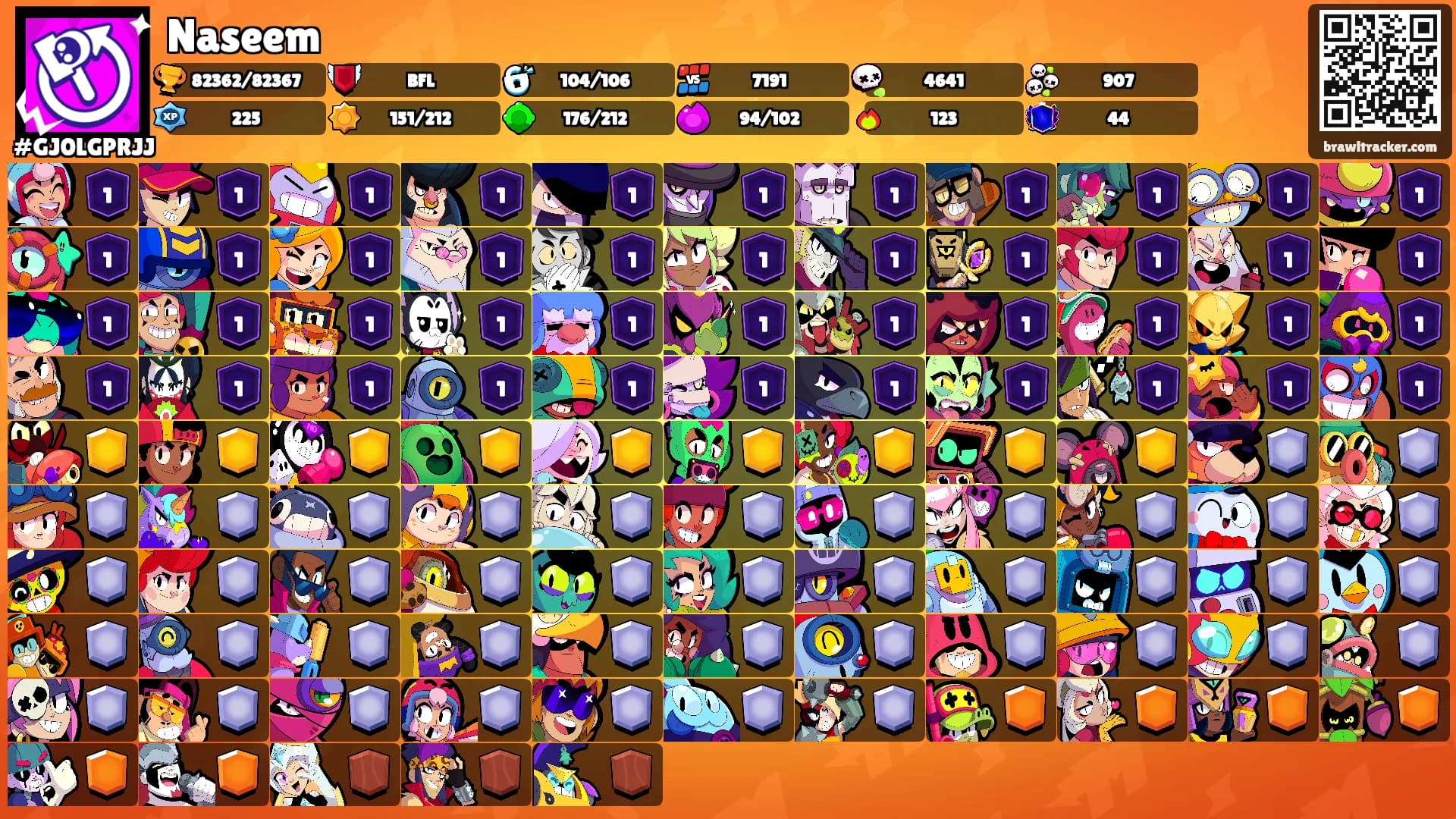 Naseem's Ranks