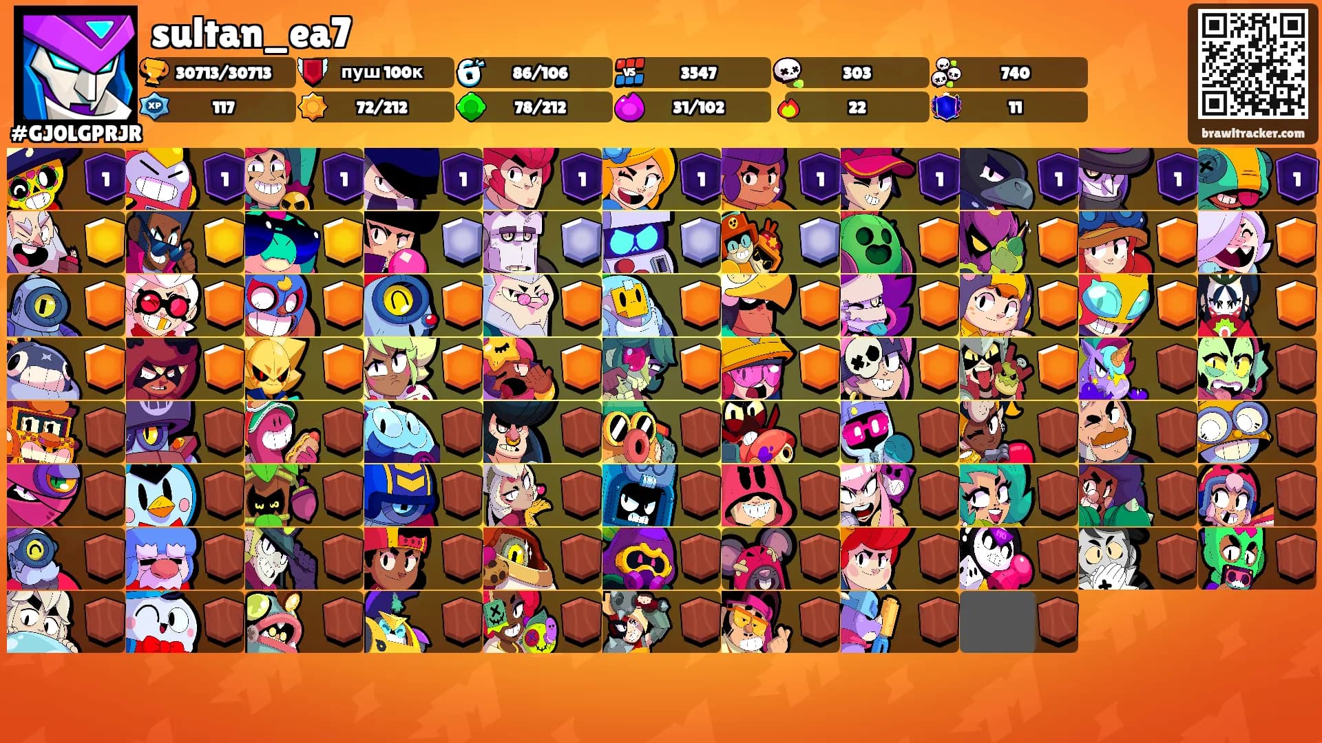 sultan_ea7's Ranks