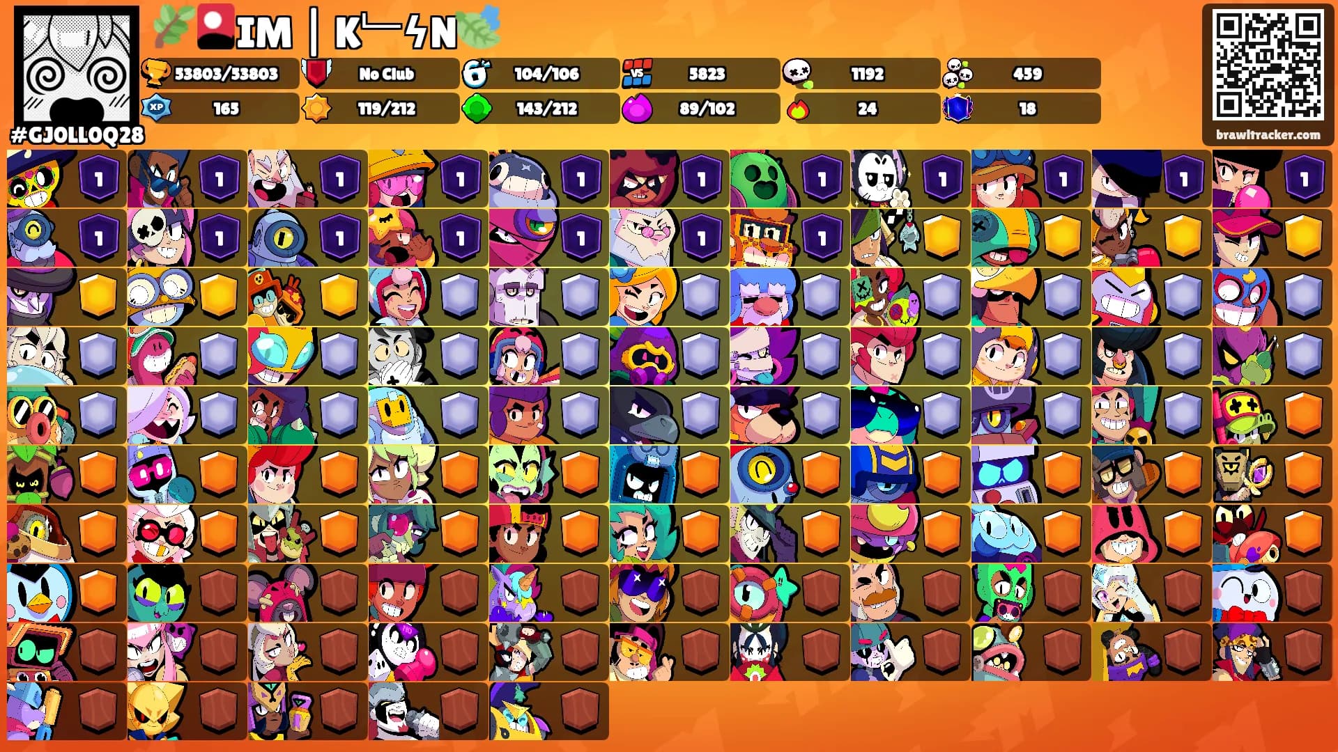 🌿🎴IM | K﹂ϟN🍃's Ranks