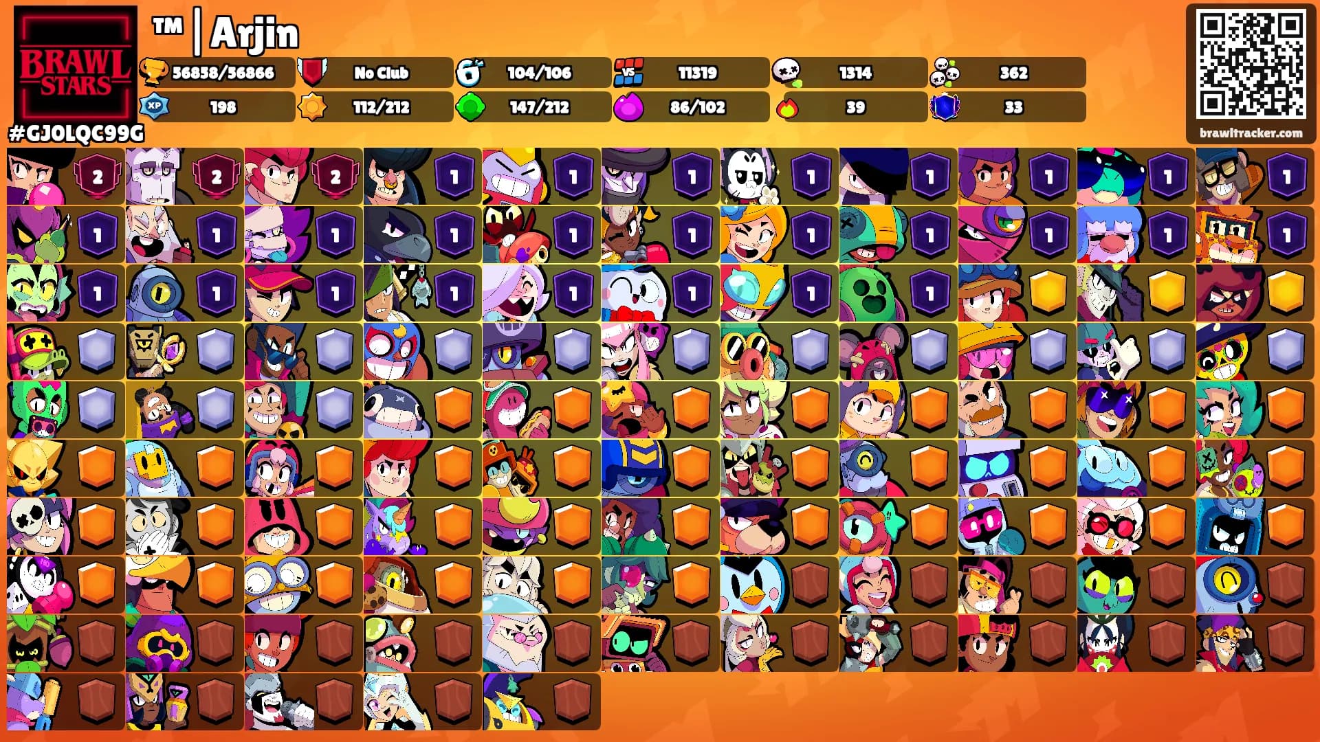 ™|Arjin's Ranks
