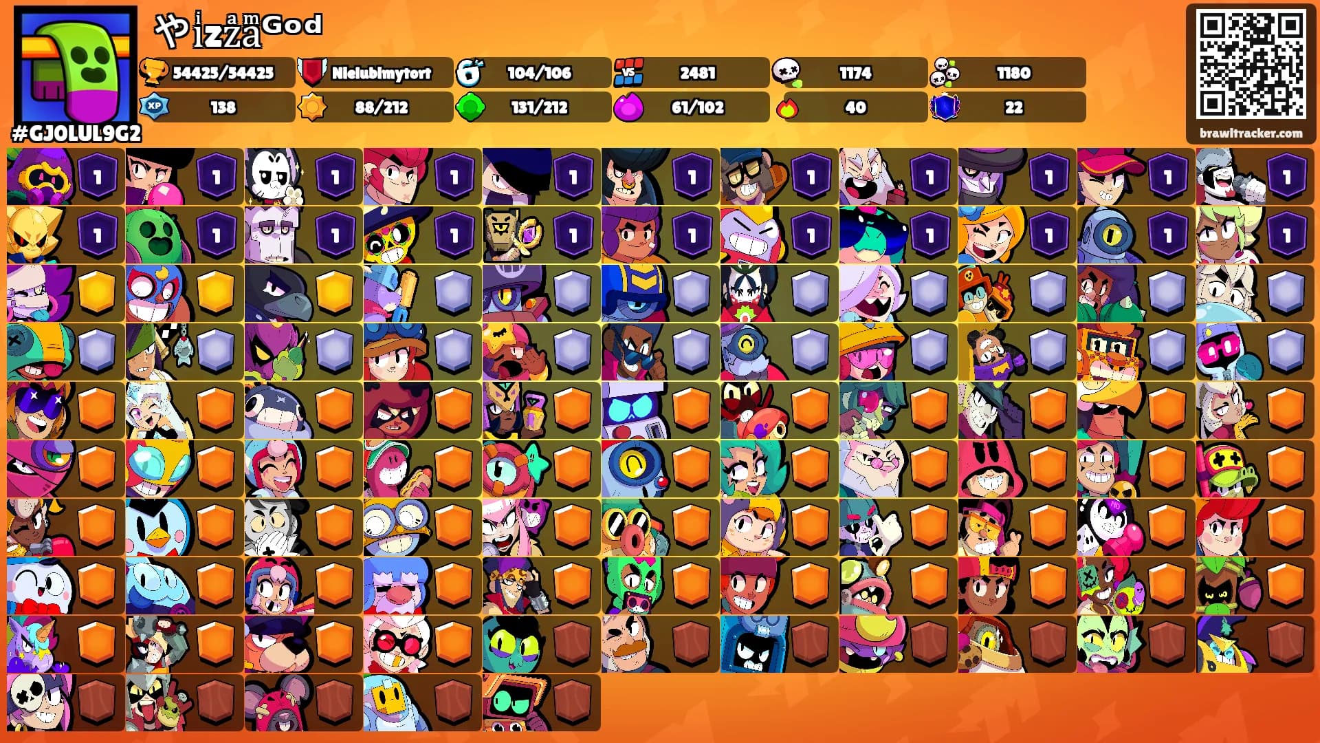 やiͥzzͣaͫᴳᵒᵈ's Ranks