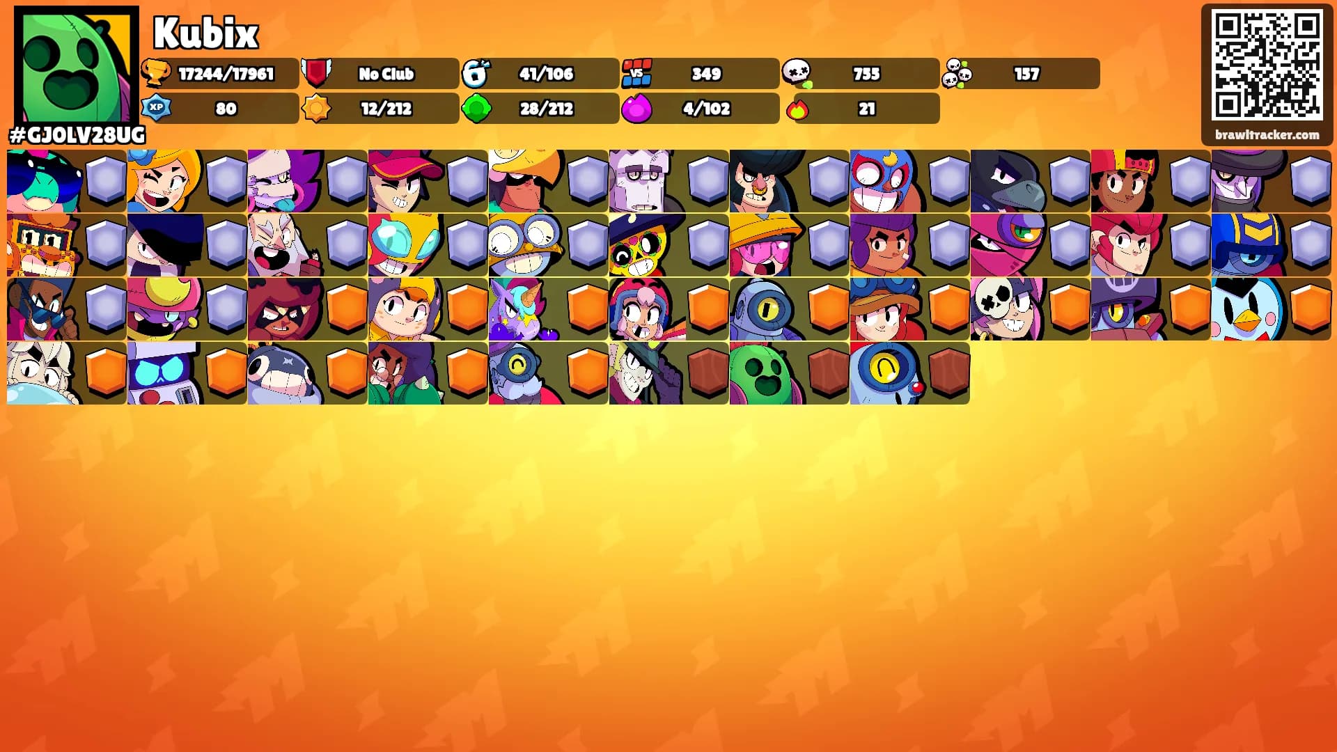 Kubix's Ranks