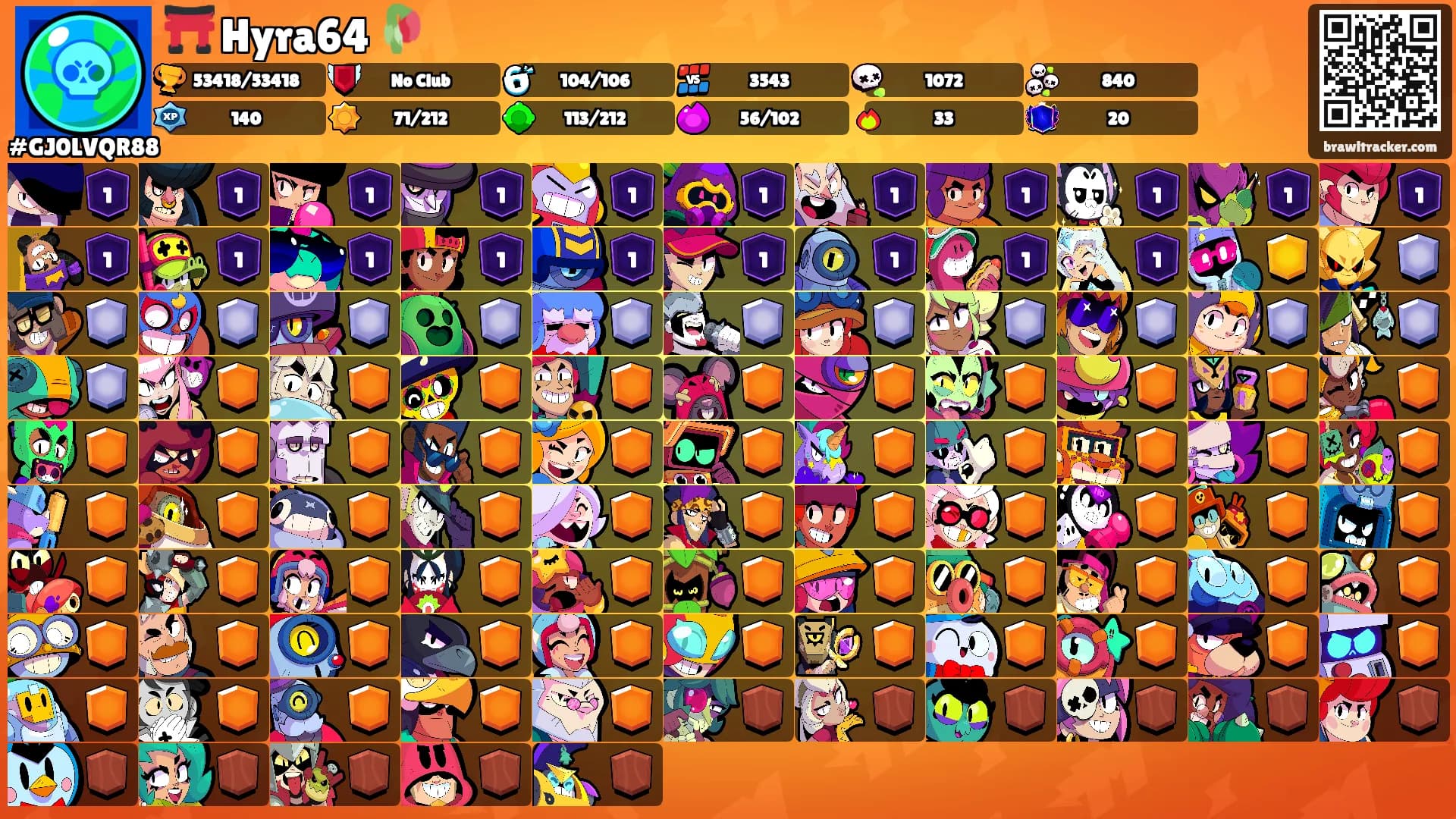 ⛩️ Hyra64 🥀's Ranks