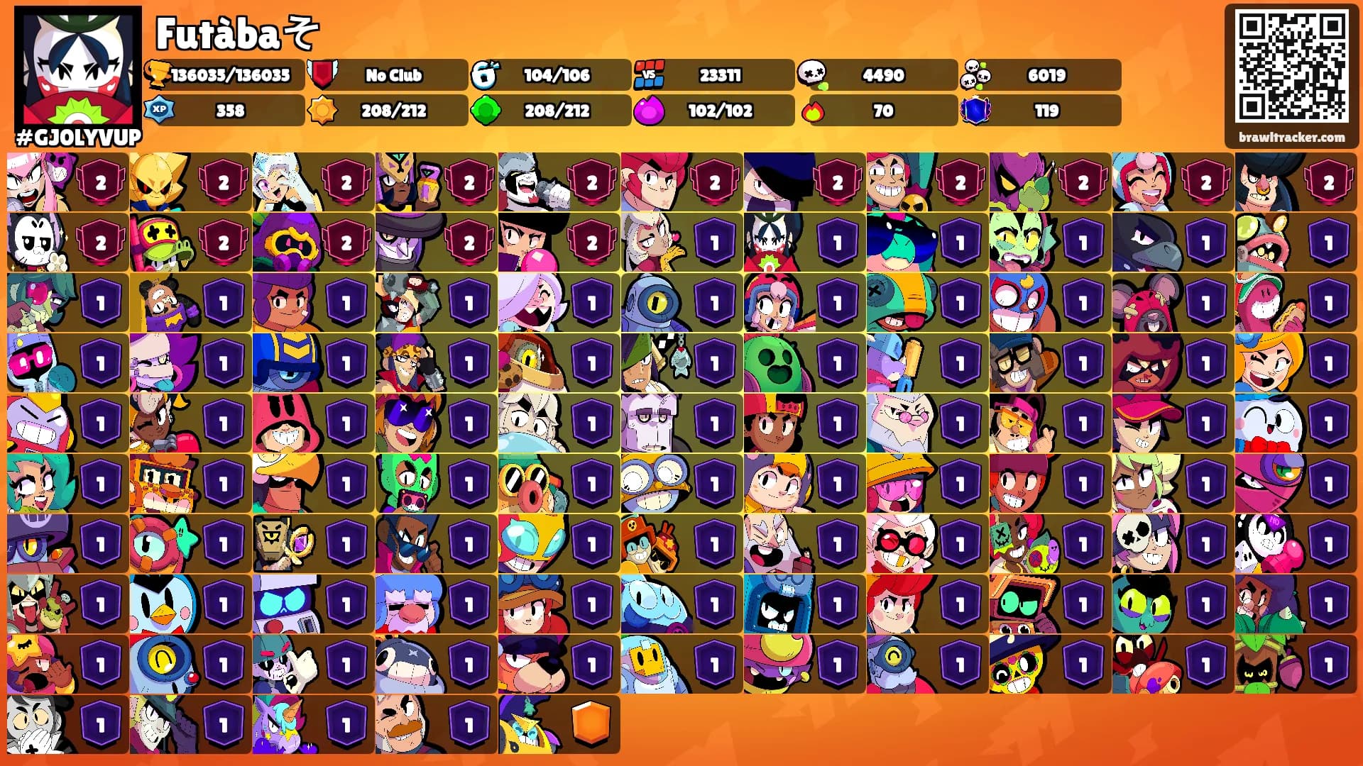 Futàbaそ's Ranks