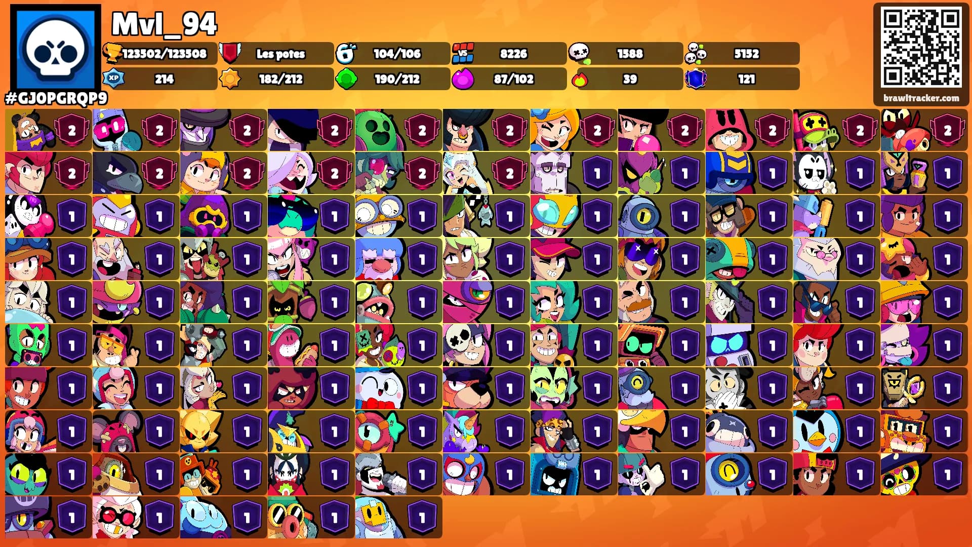 Mvl_94's Ranks