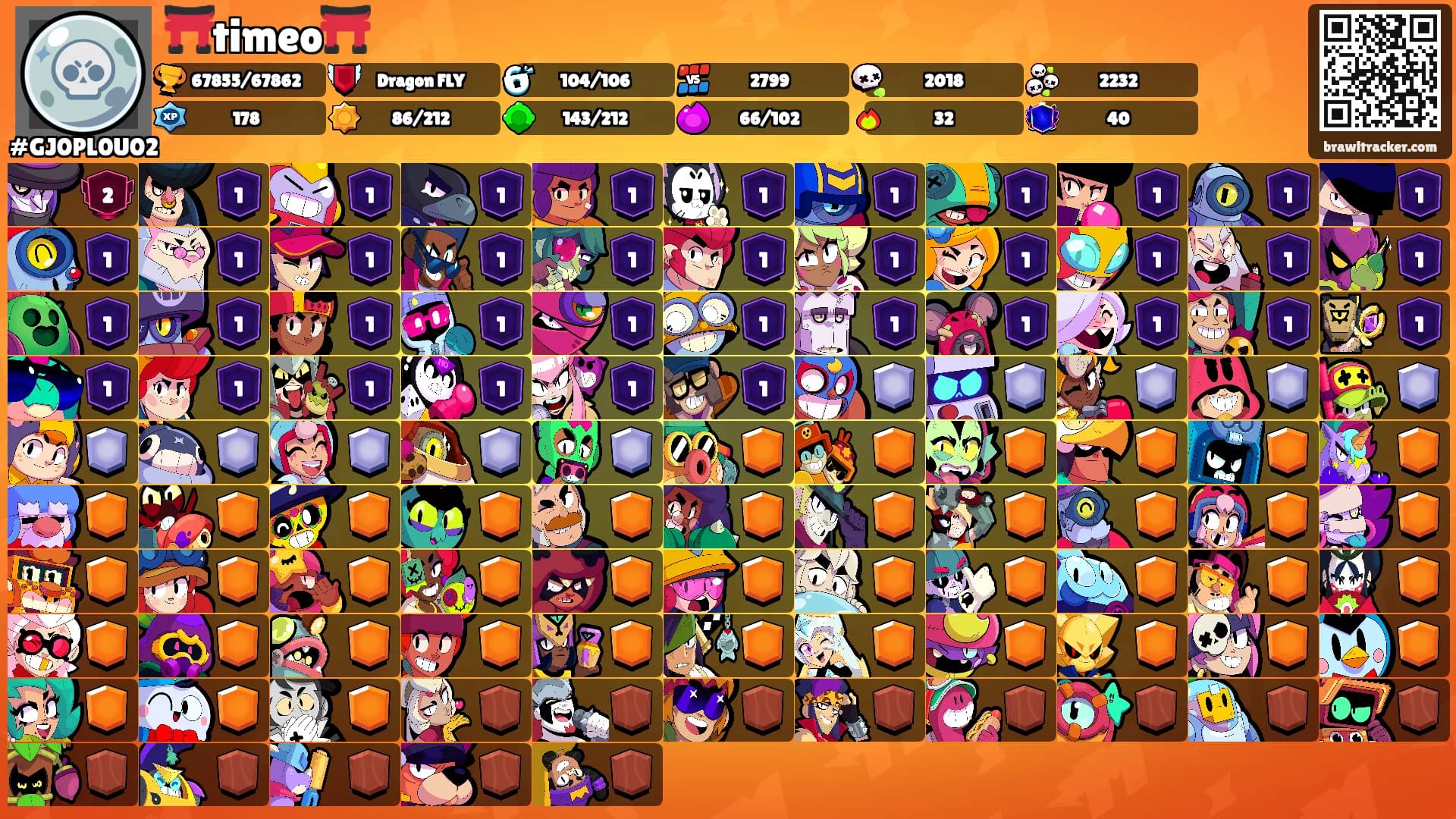 ⛩️timeo⛩️'s Ranks
