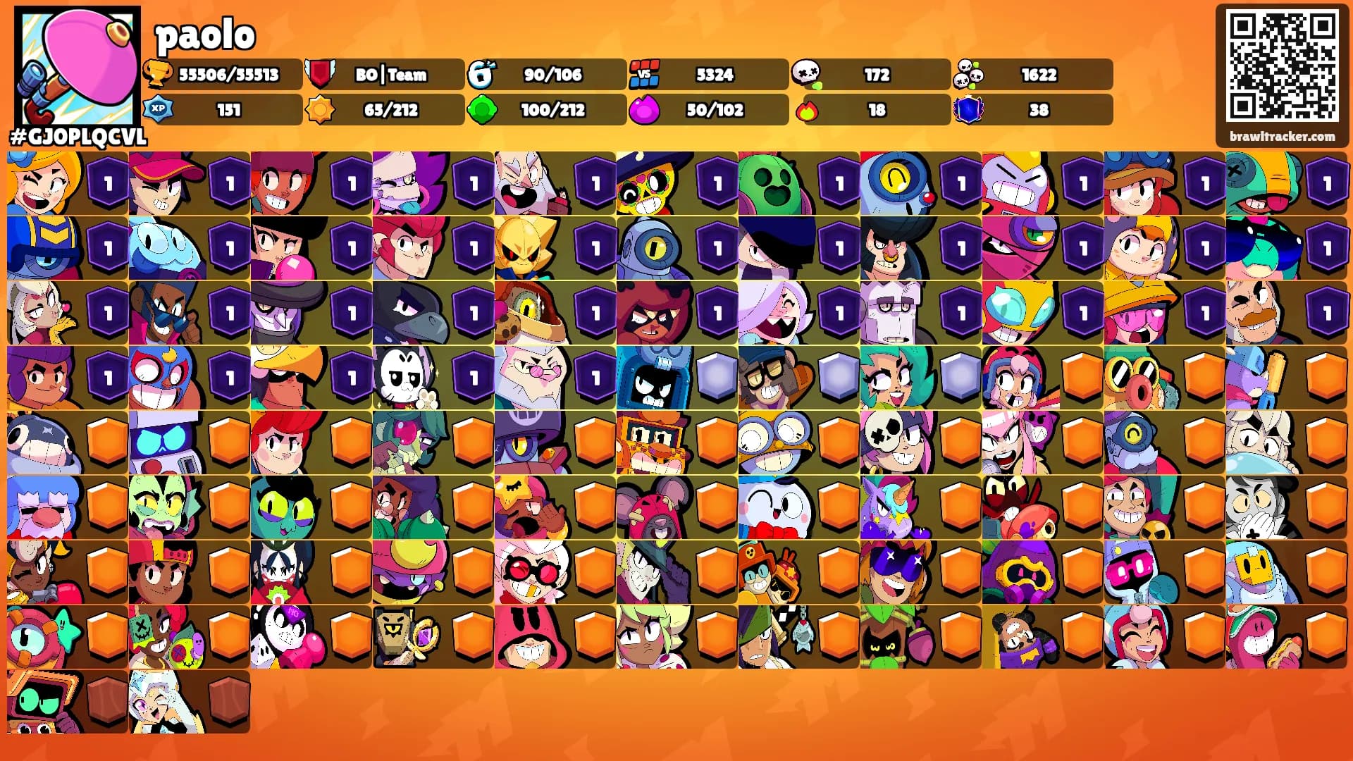 paolo's Ranks