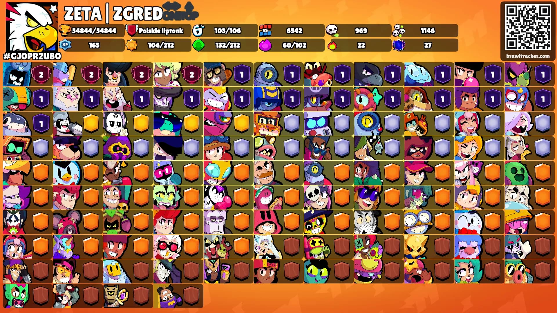 ZETA|ZGRED🔛🔝's Ranks