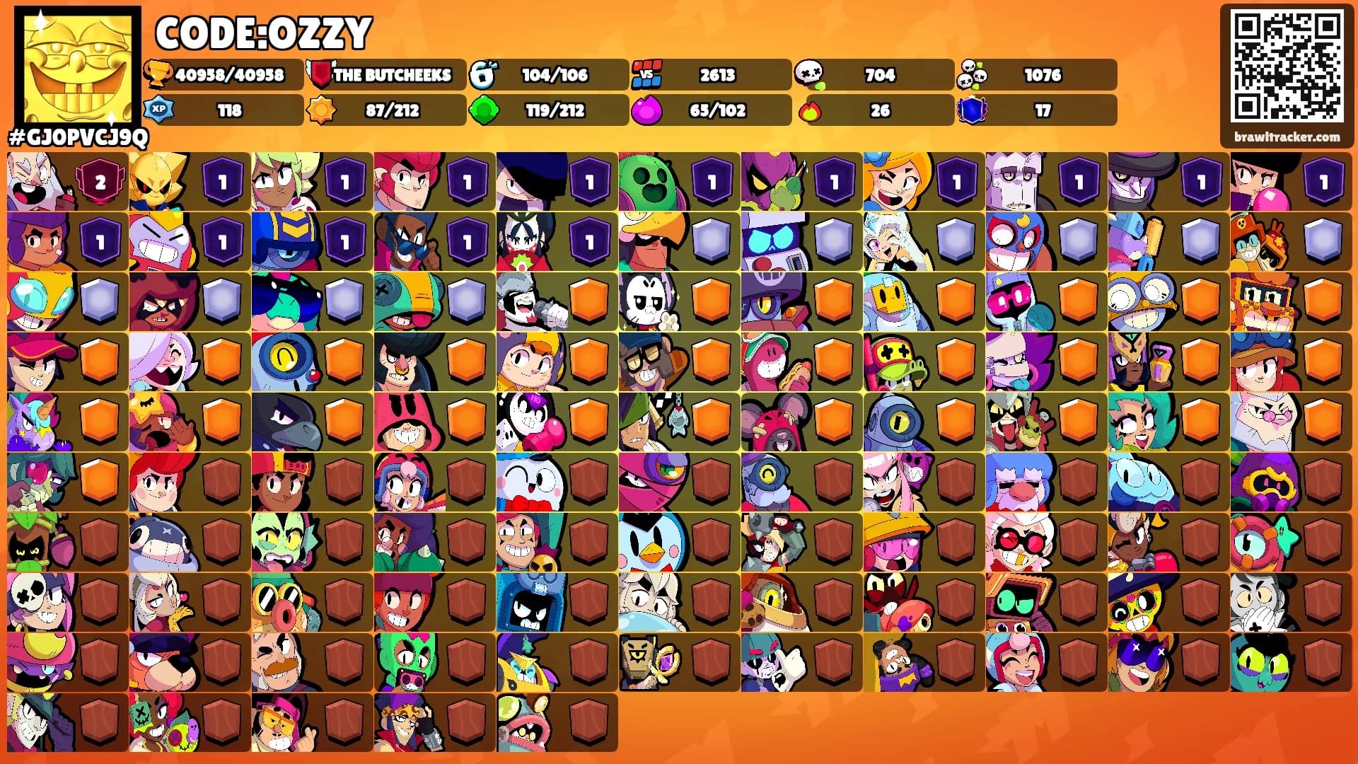 CODE:OZZY's Ranks