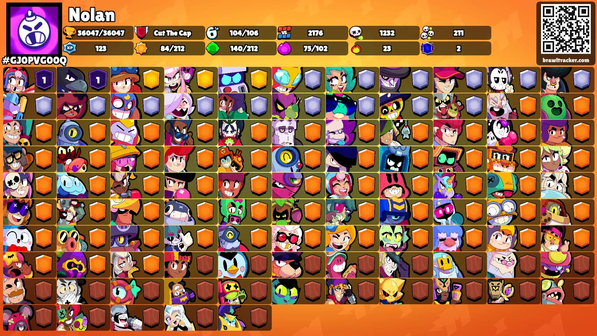 Nolan's Ranks