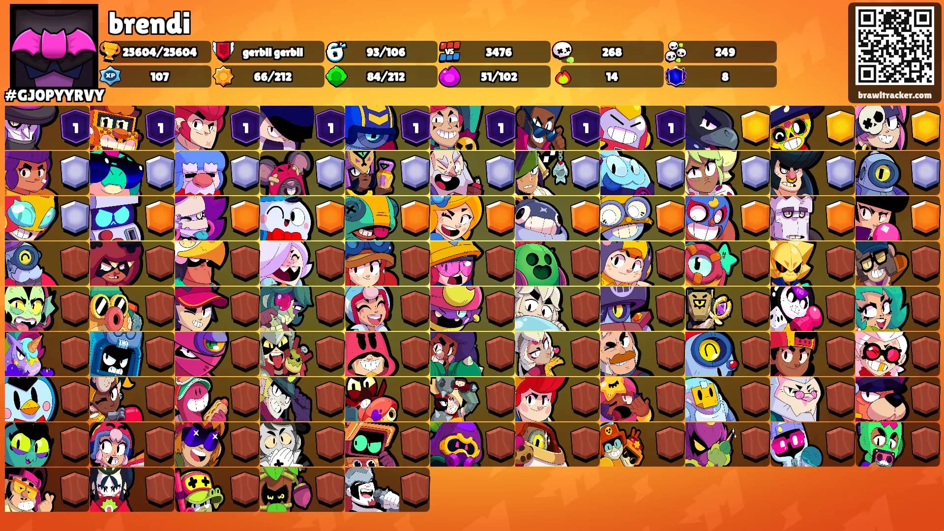brendi's Ranks