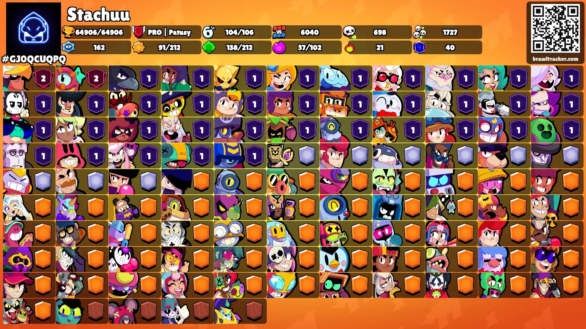 Stachuu's Ranks