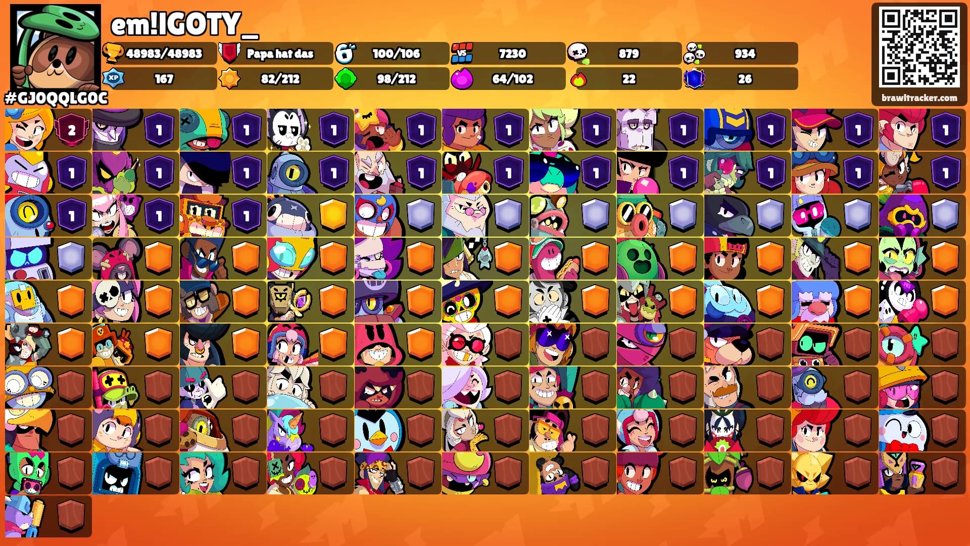 em!lGOTY_'s Ranks