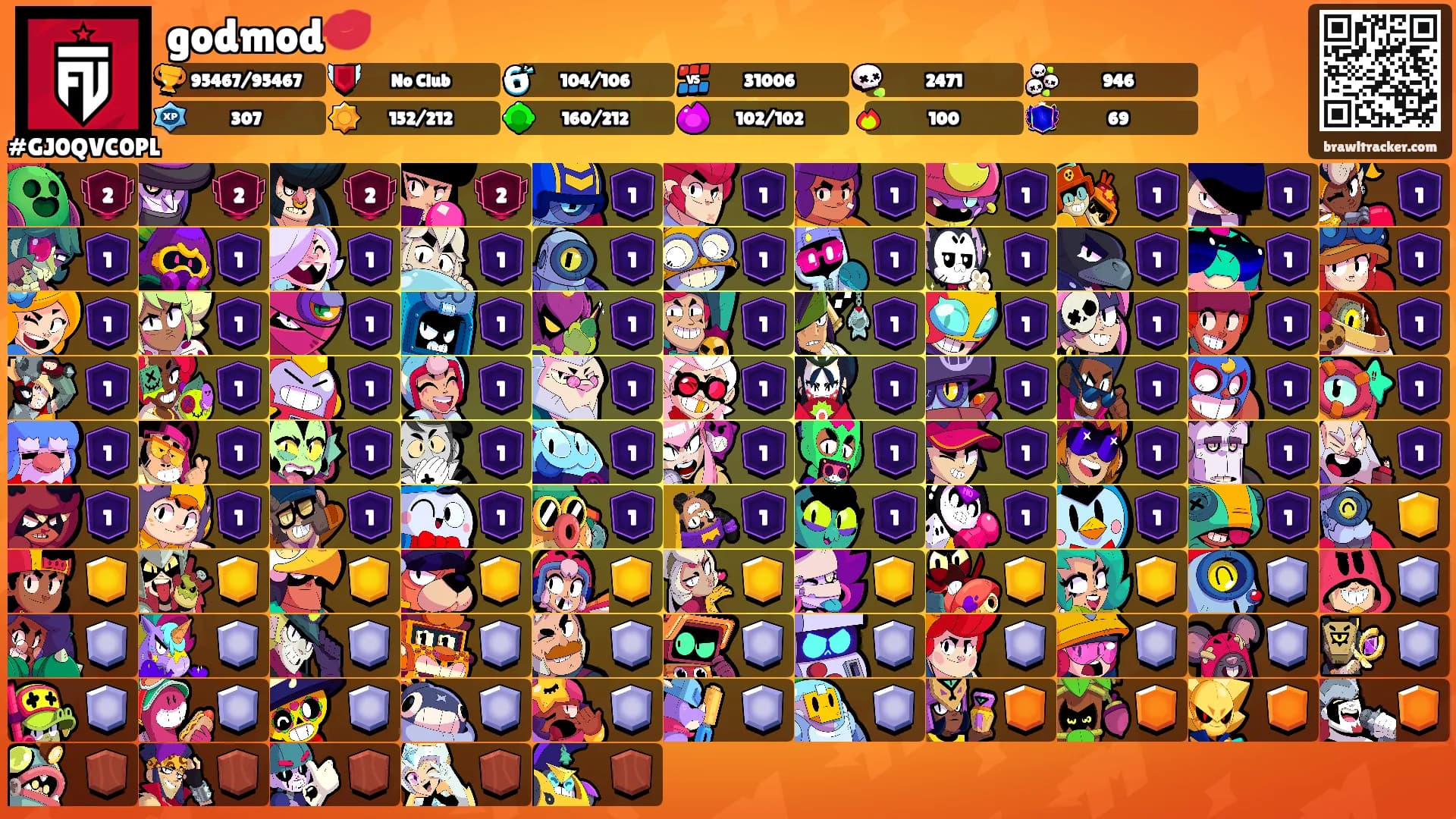 godmod💋's Ranks
