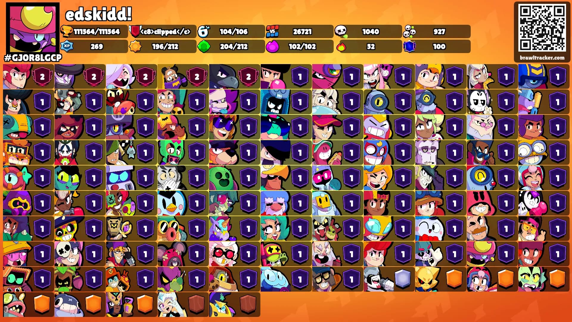 edskidd!'s Ranks