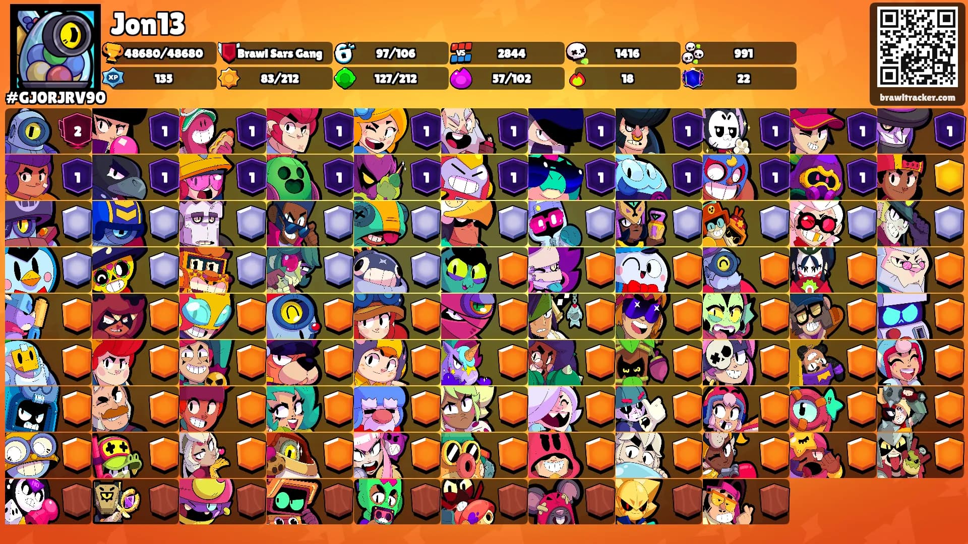 Jon13's Ranks