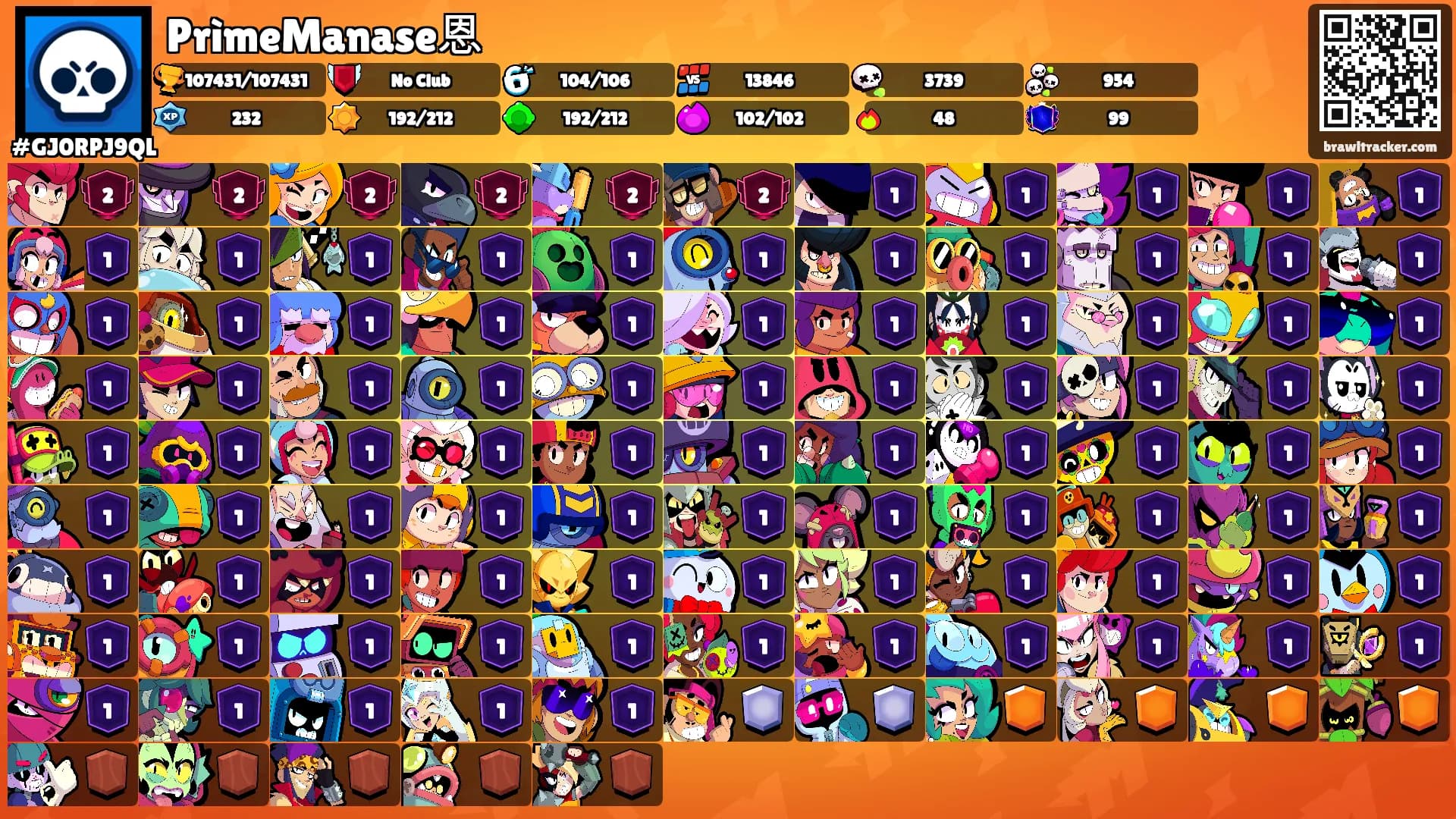 PrìmeManase恩's Ranks