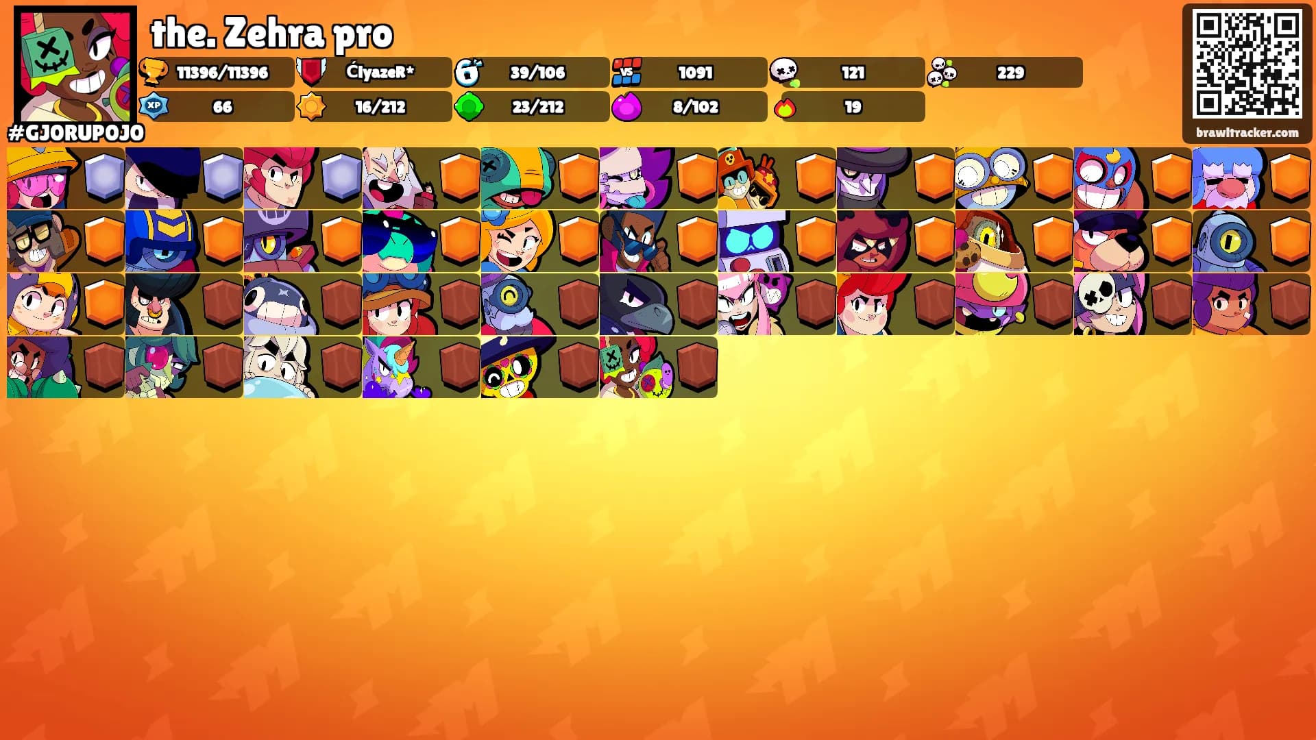 the. Zehra pro's Ranks