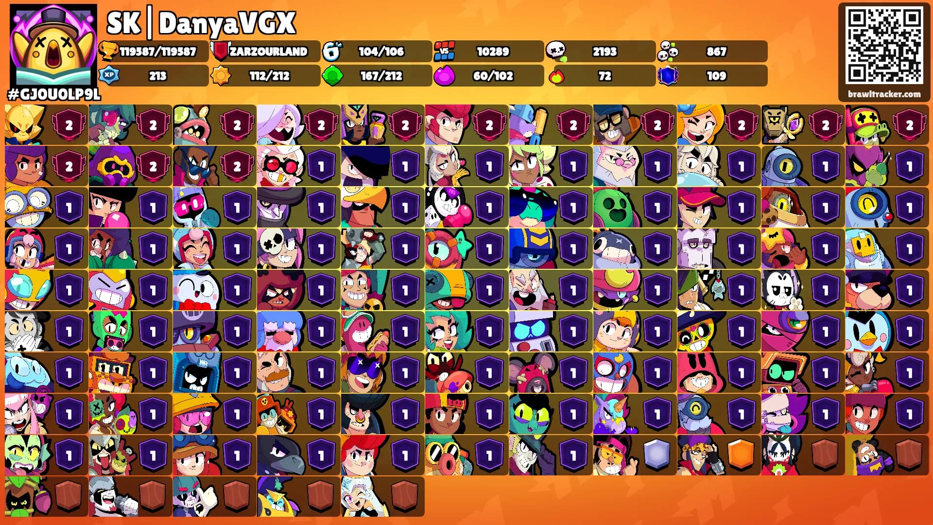 SK|DanyaVGX's Ranks