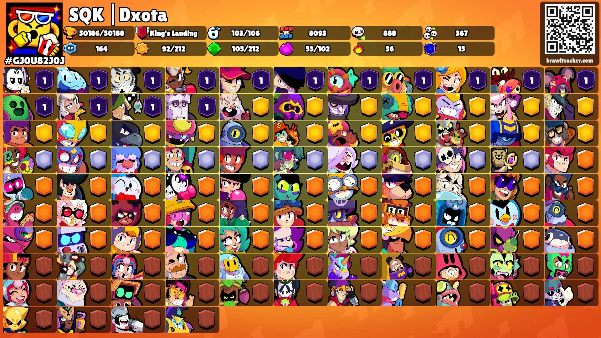 SQK |Dxota's Ranks