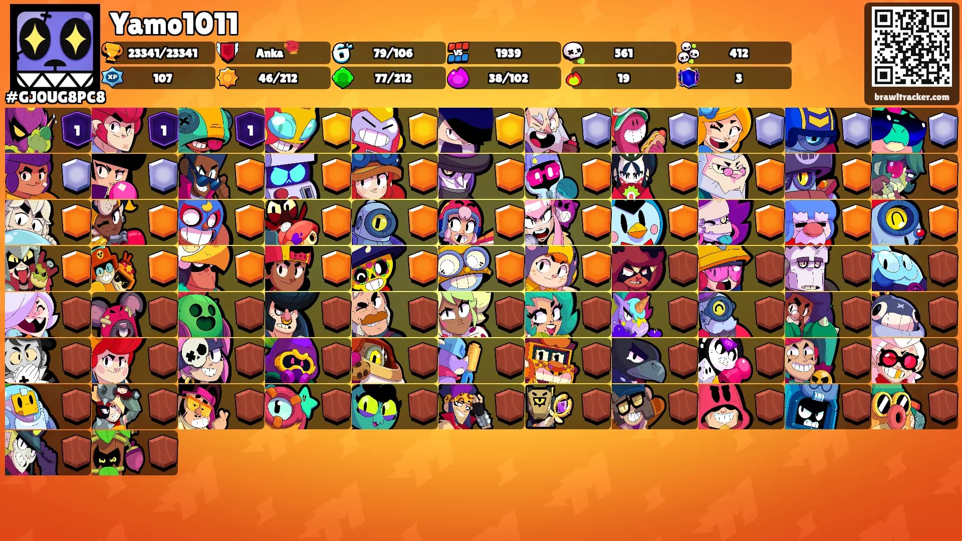 Yamo1011's Ranks