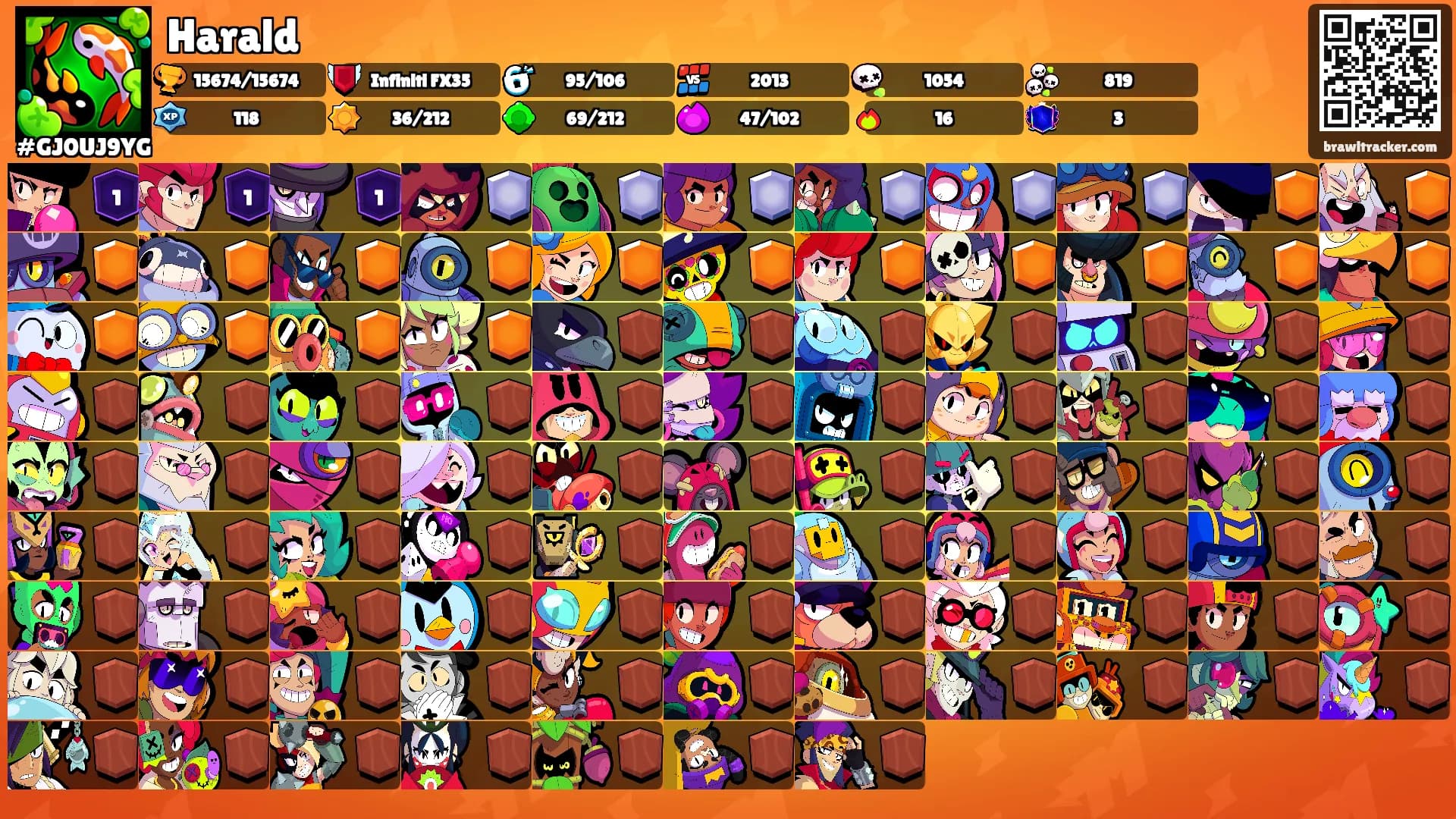 Harald's Ranks