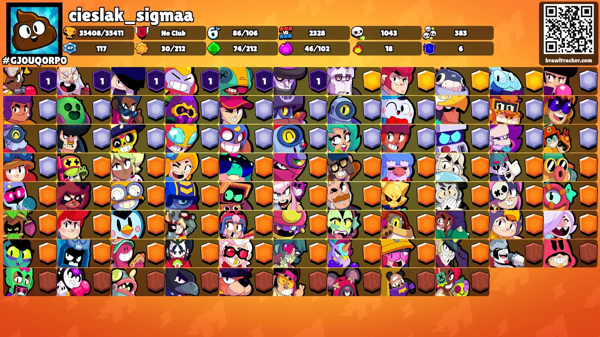 cieslak_sigmaa's Ranks