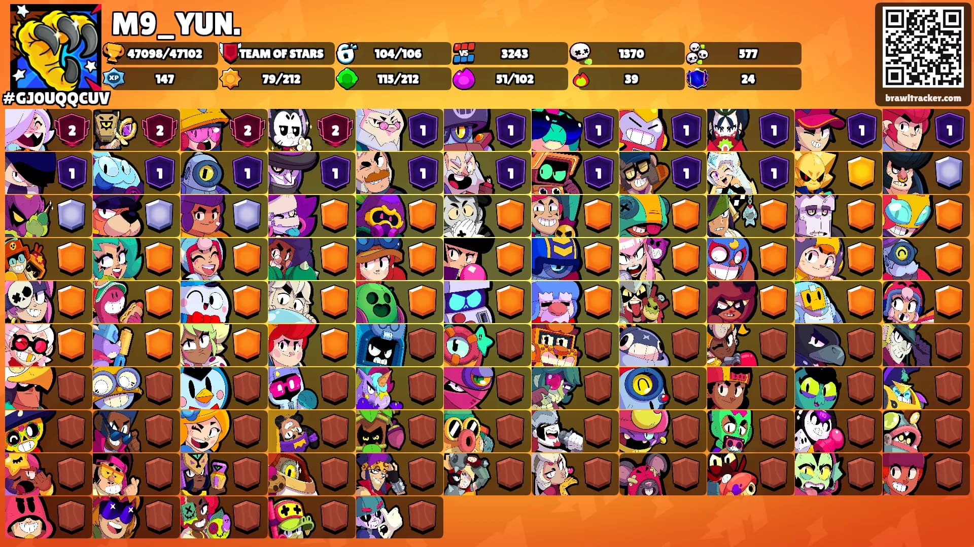 M9_YUN.'s Ranks