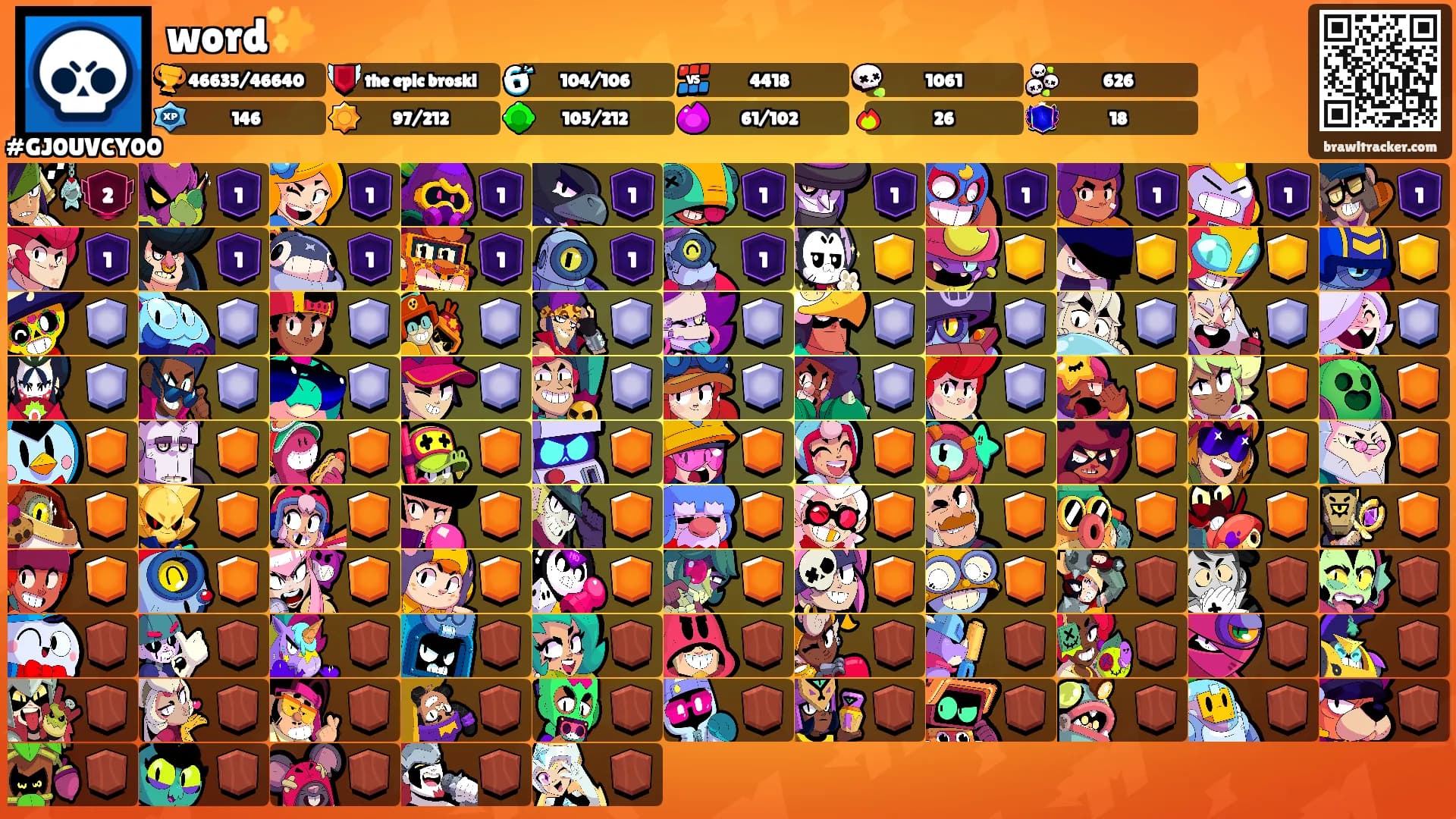 word✨'s Ranks