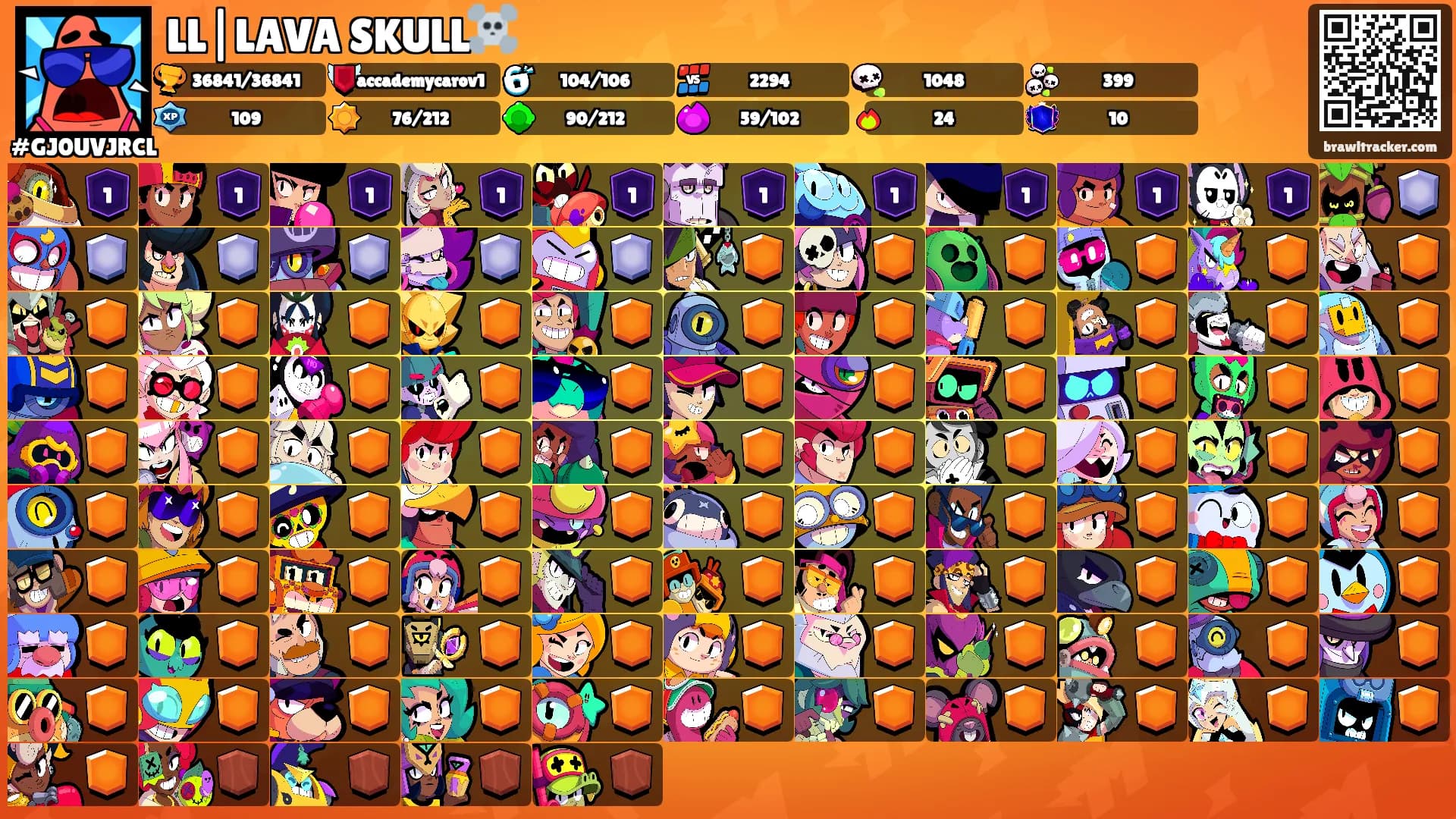 LL|LAVA SKULL☠️'s Ranks