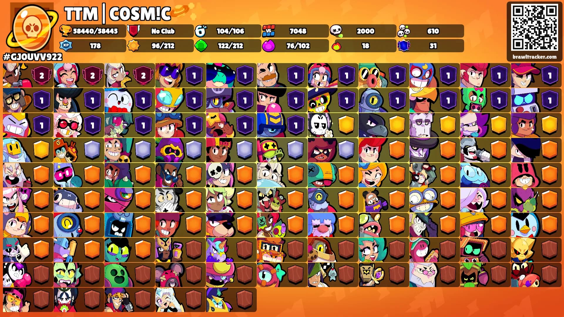 TTM|C0SM!C🪐✨'s Ranks