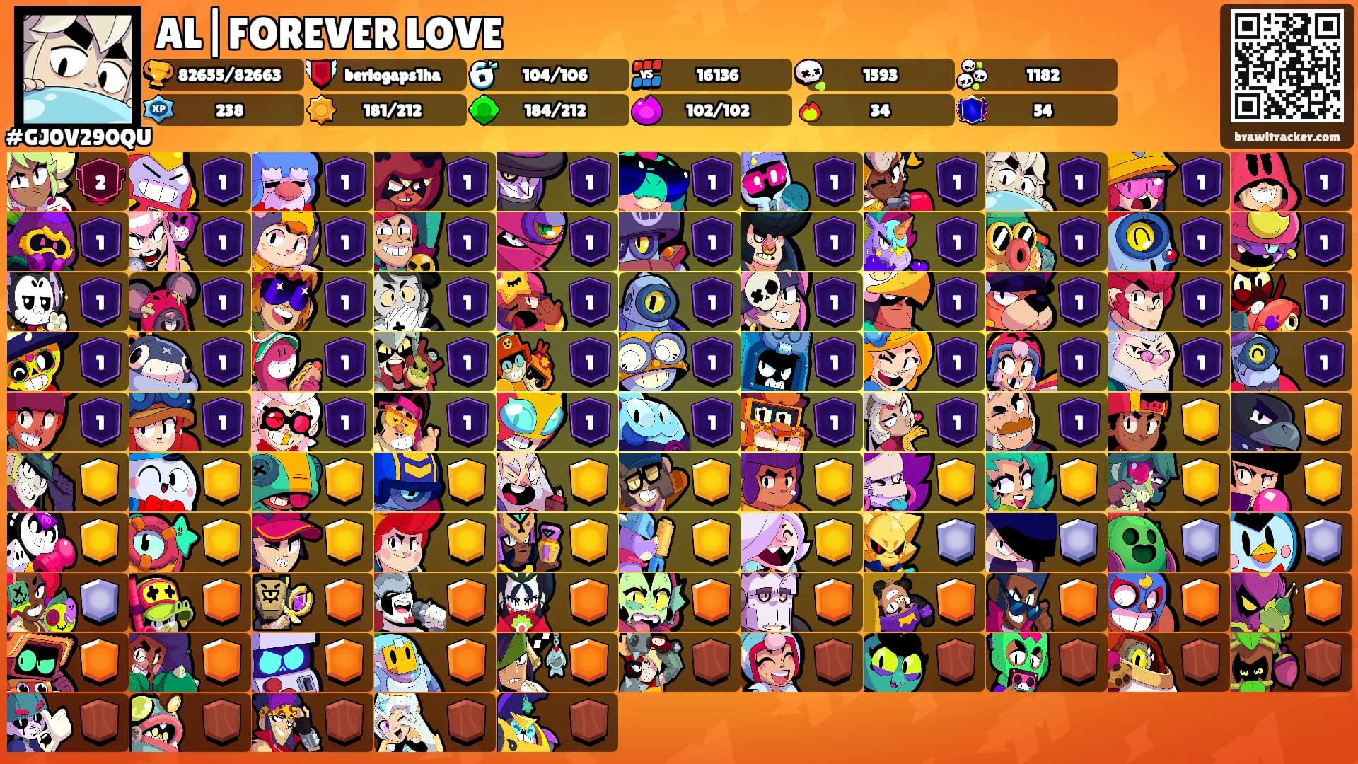 AL|FOREVER LOVE's Ranks