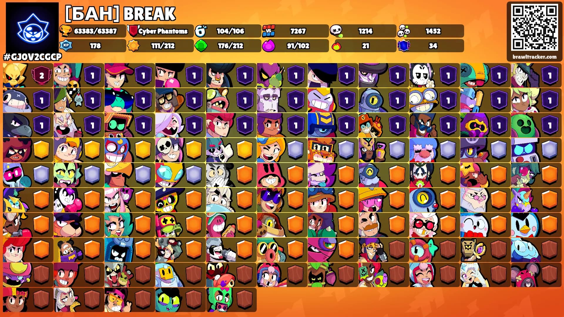[БАН] BREAK's Ranks