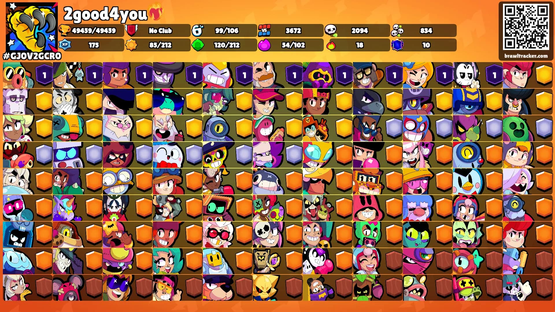 2good4you❤️‍🔥's Ranks