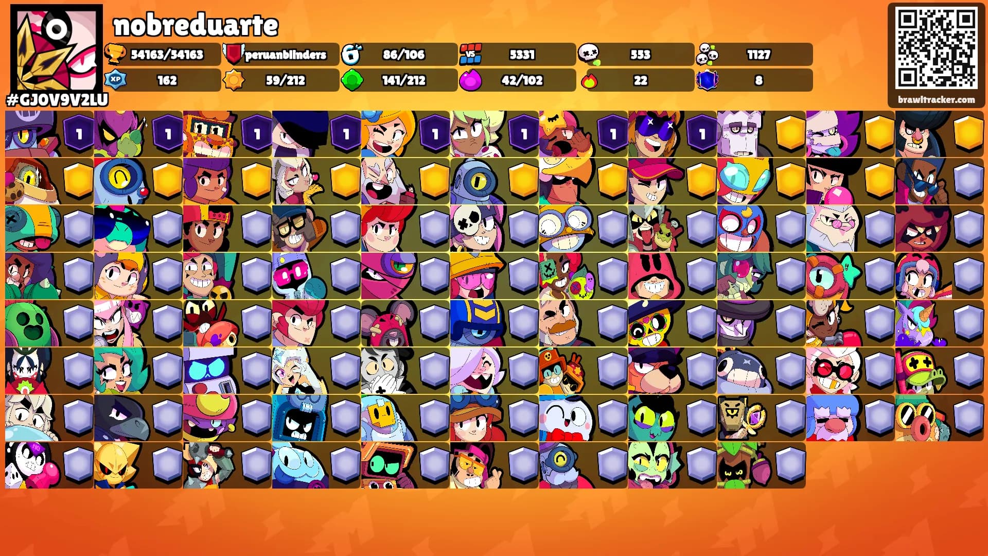 nobreduarte's Ranks