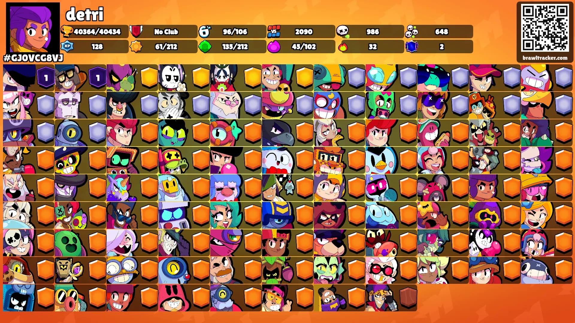 detri's Ranks