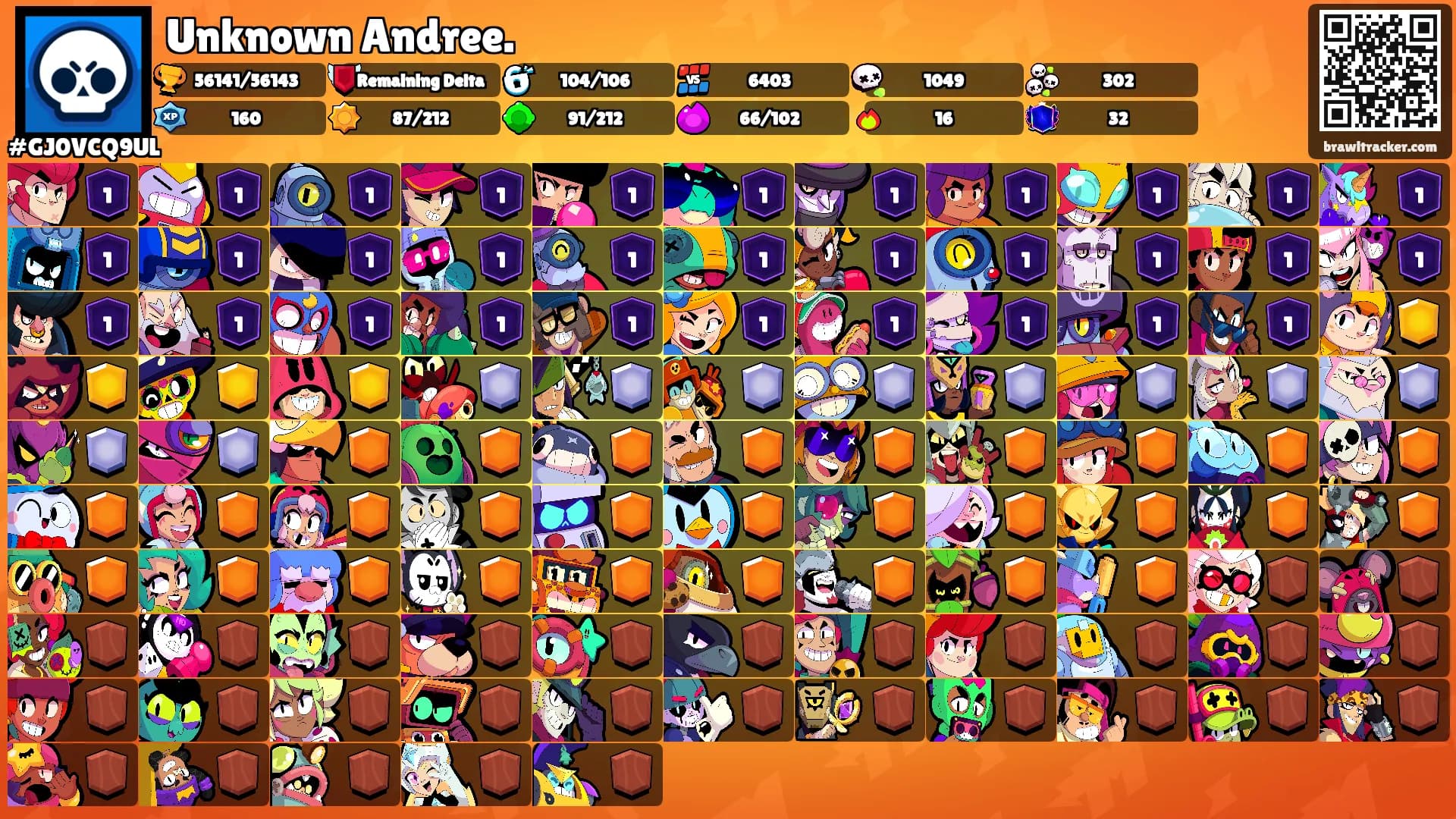Unknown Andree.'s Ranks