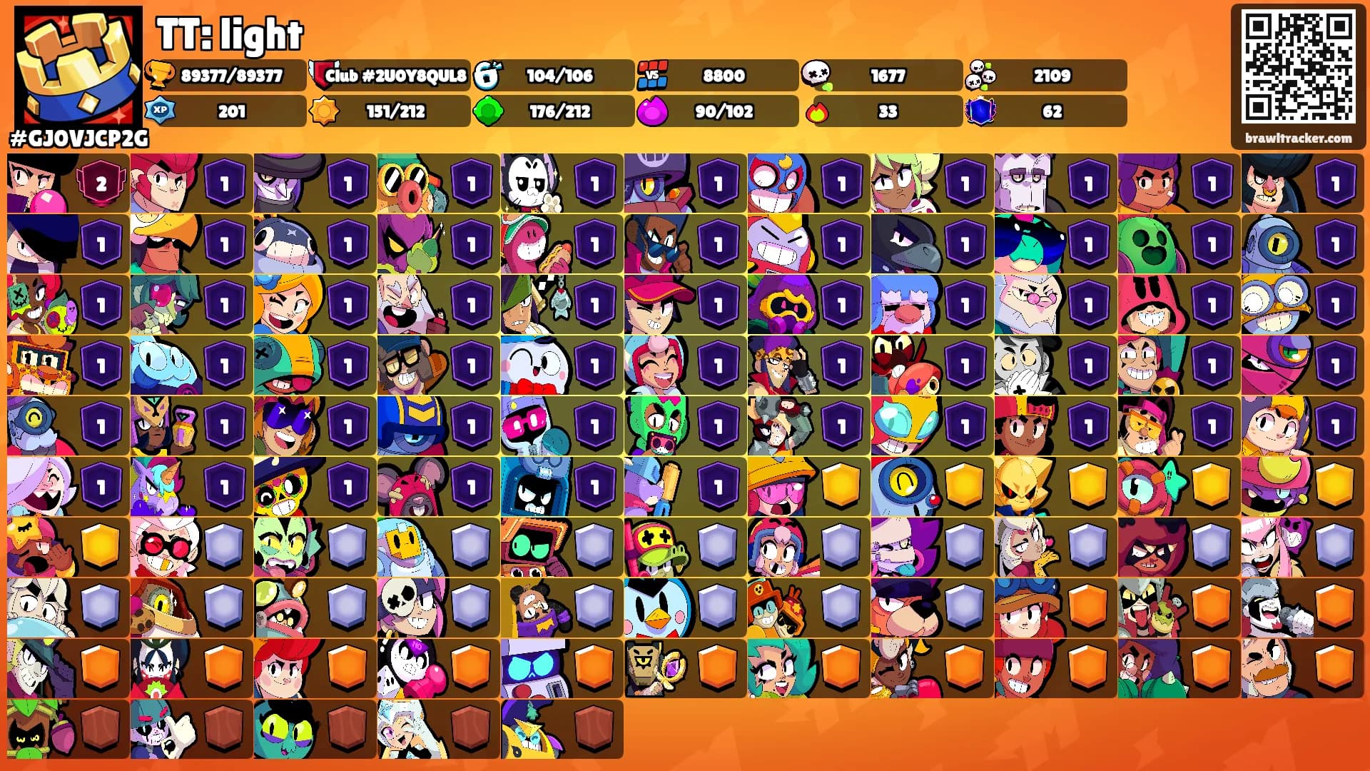 TT: light's Ranks