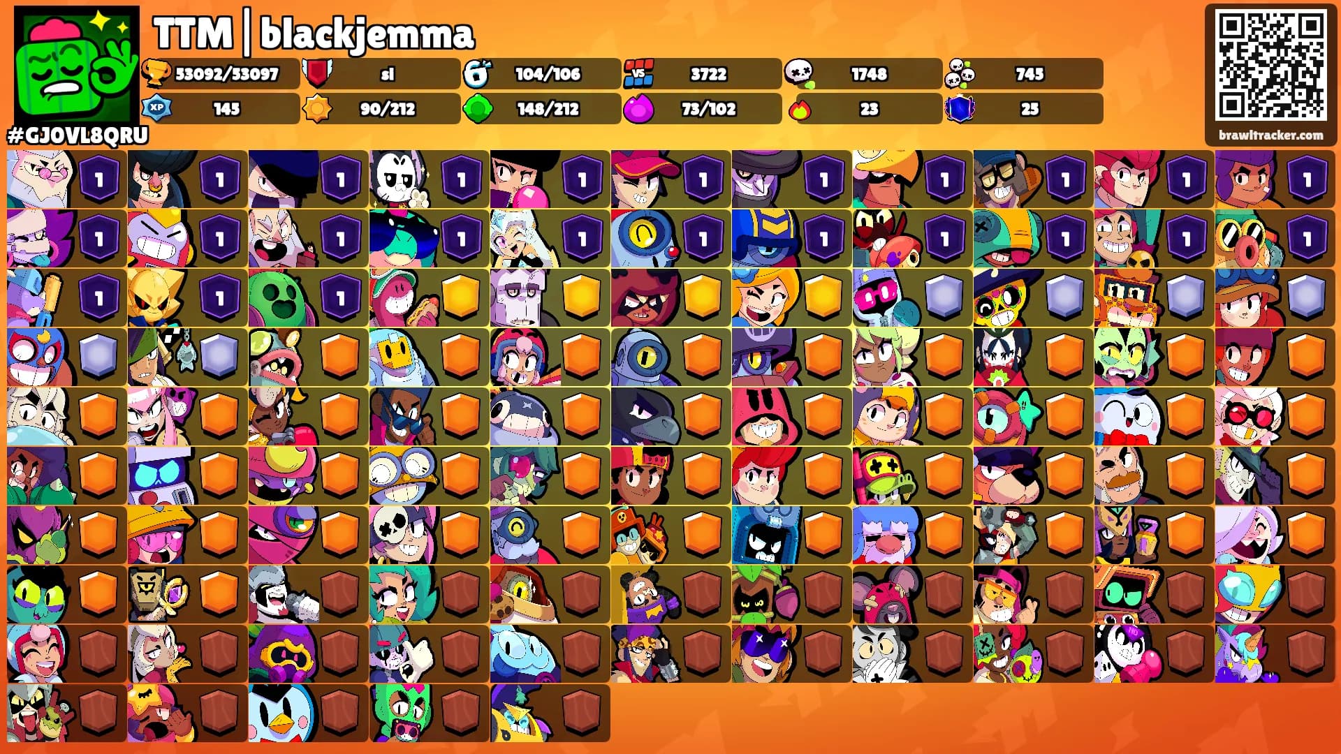 TTM|blackjemma's Ranks