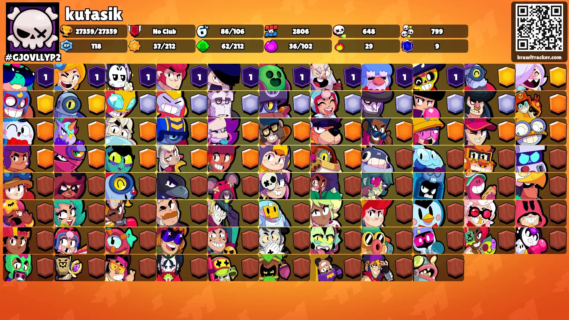 kutasik's Ranks
