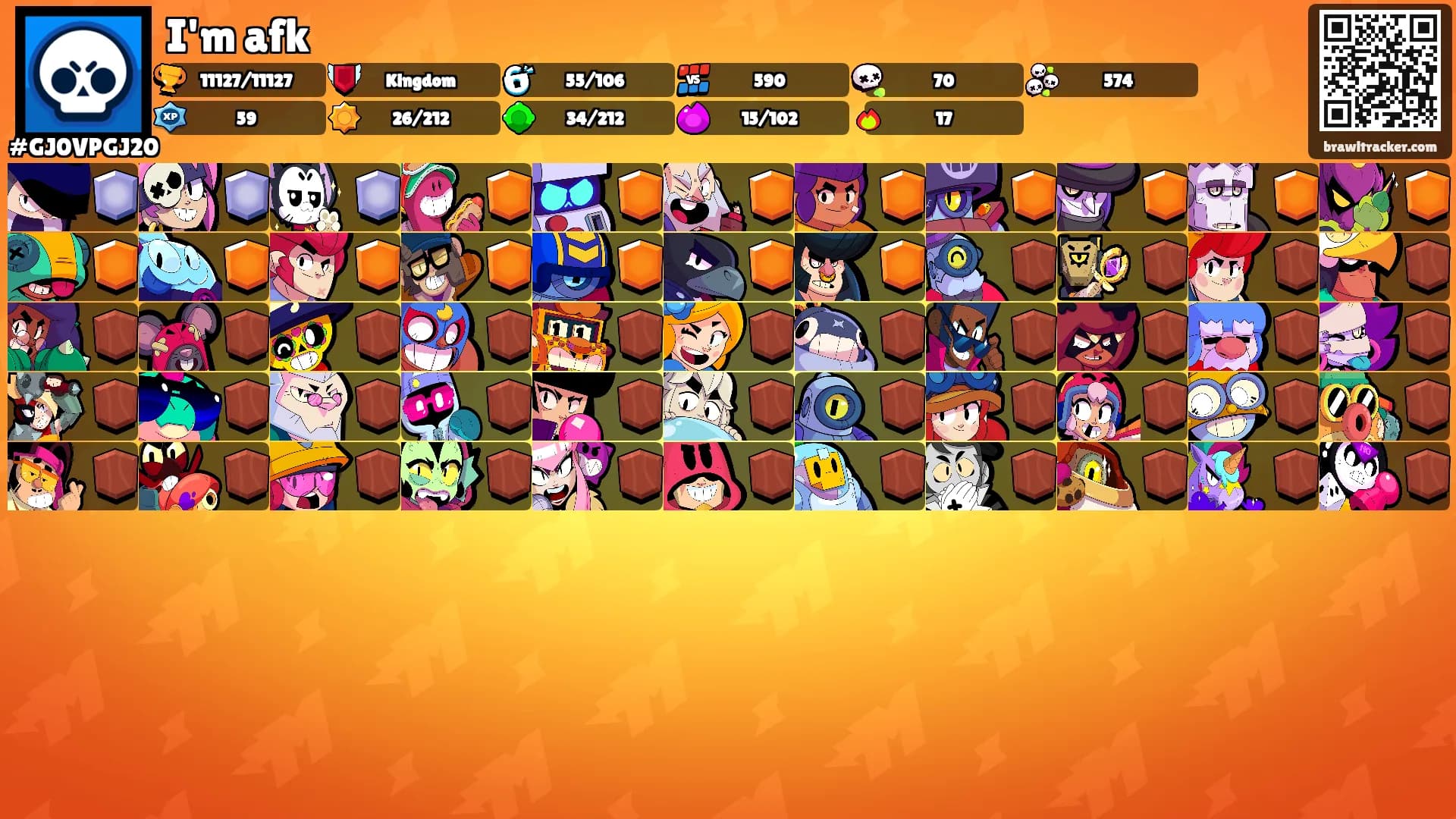 I'm afk's Ranks